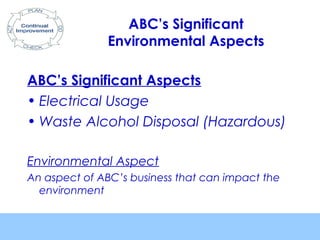 ISO 14001 General Awareness | PPT