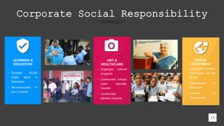 Corporate Social Responsibility
15
ART &
HEALTHCARE
• Organizes cultural
programs
• Constructed Infosys
super specialty
hospital
• Constructed
pediatric hospital.
SOCIAL
UPLIFTMENT
• Constructed hostels,
orphanages, old age
homes.
• Rehabilitation of
Dedanses
• Creation of
Employment
LEARNING &
EDUCATION
• Donated 10,200
books alone in
Karnataka
• Re-constructed 14
govt. schools
 
