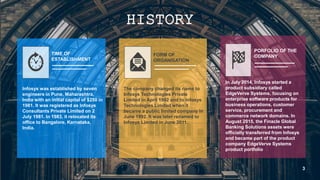 FORM OF
ORGANISATION
The company changed its name to
Infosys Technologies Private
Limited in April 1992 and to Infosys
Technologies Limited when it
became a public limited company in
June 1992. It was later renamed to
Infosys Limited in June 2011.
TIME OF
ESTABLISHMENT
Infosys was established by seven
engineers in Pune, Maharashtra,
India with an initial capital of $250 in
1981. It was registered as Infosys
Consultants Private Limited on 2
July 1981. In 1983, it relocated its
office to Bangalore, Karnataka,
India.
HISTORY
3
In July 2014, Infosys started a
product subsidiary called
EdgeVerve Systems, focusing on
enterprise software products for
business operations, customer
service, procurement and
commerce network domains. In
August 2015, the Finacle Global
Banking Solutions assets were
officially transferred from Infosys
and became part of the product
company EdgeVerve Systems
product portfolio
PORFOLIO OF THE
COMPANY
 