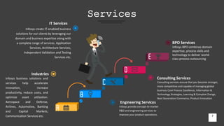 Services
7
Consulting Services
Consulting services ensure that you become stronger,
more competitive and capable of managing global
business Core Process Excellence, Information &
Technology Strategies, Learning & Complex Change,
Next Generation Commerce, Product Innovation
Engineering Services
Infosys provide concept-to-market
R&D and engineering services to
improve your product operations.
IT Services
Infosys create IT-enabled business
solutions for our clients by leveraging our
domain and business expertise along with
a complete range of services. Application
Services, Architecture Services,
Independent Validation and Testing
Services etc.
Industries
Infosys business solutions and
services help accelerate
innovation, increase
productivity, reduce costs, and
optimize asset utilization.
Aerospace and Defense,
Airlines, Automotive, Banking
and Capital Markets,
Communication Services etc.
Infosys BPO combines domain
expertise, process skills and
technology to deliver world-
class process outsourcing
BPO Services
7
 