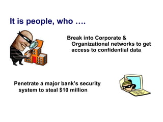 It is people, who …. Break into Corporate & Organizational networks to get access to confidential data Penetrate a major bank’s security system to steal $10 million 