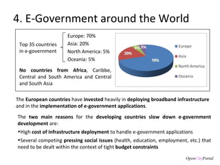 4. E-Government around the World Europe: 70% Asia: 20% North America: 5% Oceania: 5%  The  European countries  have  invested  heavily in  deploying broadband infrastructure  and in the  implementation of e-government applications .  The  two main reasons  for the  developing countries slow down e-government development  are:  High  cost of infrastructure deployment  to handle e-government applications Several competing  pressing social issues  (health, education, employment, etc.) that need to be dealt within the context of tight  budget constraints Top 35 countries  in e-government No countries from Africa , Caribbe, Central and South America and Central and South Asia 