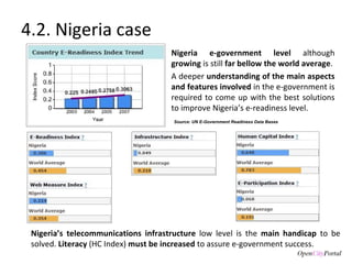 4.2. Nigeria case Nigeria e-government level  although  growing  is still  far bellow the world average . A deeper  understanding of the main aspects and features involved  in the e-government is required to come up with the best solutions to improve Nigeria’s e-readiness level.  Nigeria’s telecommunications infrastructure  low level is the  main handicap  to be solved.  Literacy  (HC Index)  must be increased  to assure e-government success.  Source: UN E-Government Readiness Data Bases 