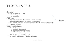 SELECTIVE MEDIA
• Change pH
• Only for vibrios (pH 8.2 -8.4)
• Bile salt agar
• TCBS medium
• Adding abx
• Thayer martin medium  vancomycin +colistin +nystatin
• Modified Thayer martin  TM medium + trimethoprim
• New York city medium vancomycin + colistin + trimethoprim + amphotericin B
• PPLO with penicillin
• Adding chemical agents
• Bile salts 
• MacConkey  gram negative
• XLD selective for salmonella & shigella
• DCA selective for salmonella & shigella
• Tellurite  corynebacterial macLeod
• 10 % salt  staphylococci  salt agar saltmilk agar
Neisseria
TONY SCARIA 2010 KMC
 