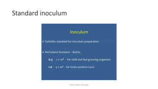 Standard inoculum
TONY SCARIA 2010 KMC
 