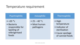 Temperature requirement
Psychrophilic
• <20 *c
• Bacteria
responsible for
Spoiling of
referigertaed
foods
mesophilic
• 25 – 40 *c
• Most human
pathogens
Thermophilic
• High
temperature
• Indicator of
sterilization
• Cause spoilage
of canned foods
TONY SCARIA 2010 KMC
 