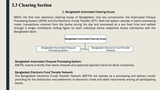 3.3 Clearing Section
1. Bangladesh Automated Clearing House
BACH, the first ever electronic clearing house of Bangladesh, ...