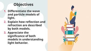 GENERAL BEHAVIOR OF LIGHT [Autosaved].ppt