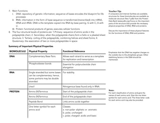 General Biology 2 for senior high school | PDF