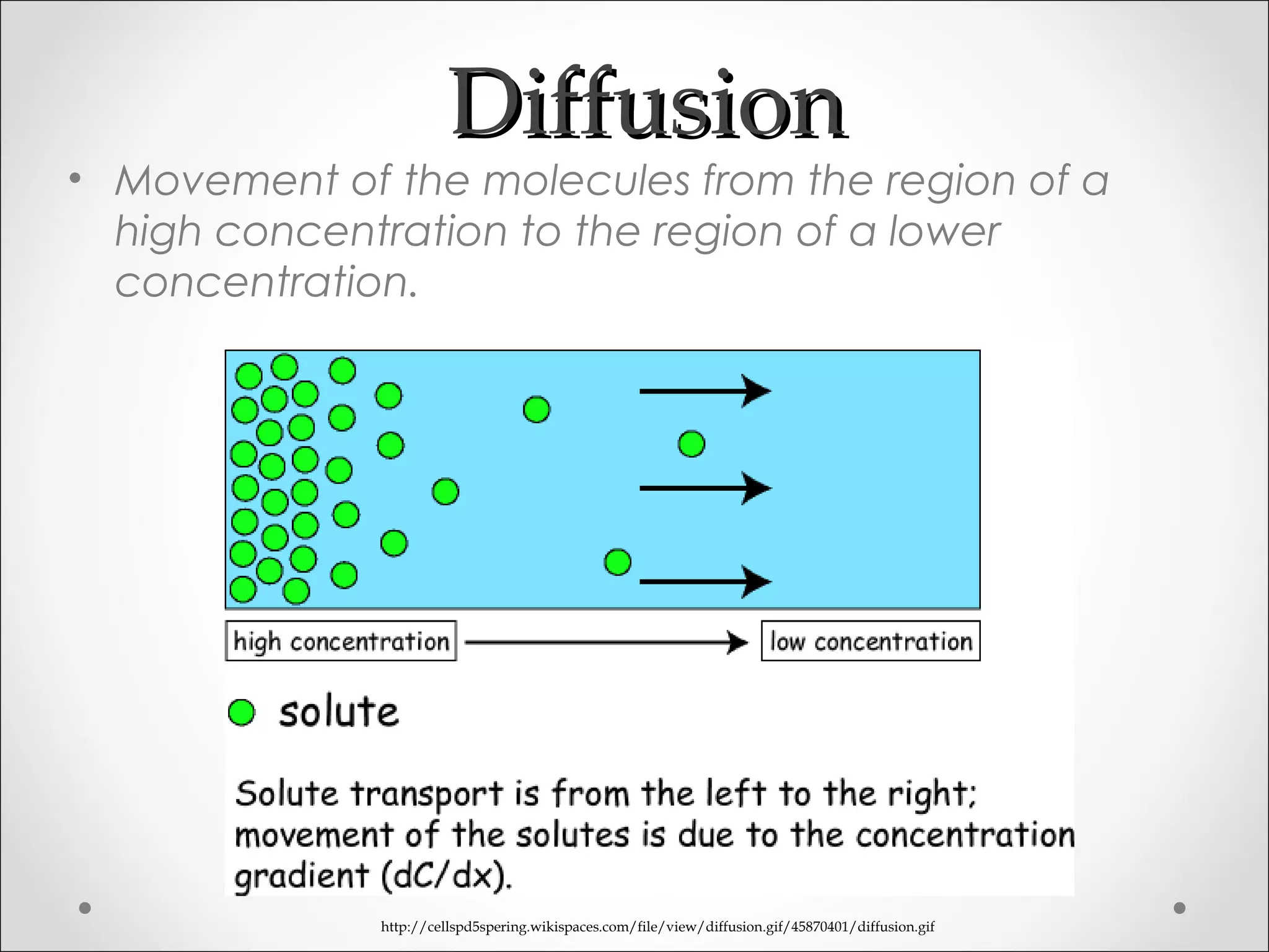 DiffusionDiffusion
• Movement of the molecules from the region of a
high concentration to the region of a lower
concentration.
http://cellspd5spering.wikispaces.com/file/view/diffusion.gif/45870401/diffusion.gif
 