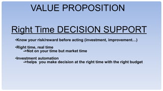 VALUE PROPOSITION
Right Time DECISION SUPPORT
?Know your risk/reward before acting (investment, improvement)
?Right time, real time
->Not on your time but market time
?Investment automation
->helps you make decision at the right time with the right budget
 