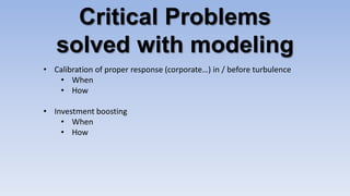 Critical Problems
solved with modeling
? Calibration of proper response (corporate) in / before turbulence
? When
? How
? Investment boosting
? When
? How
 