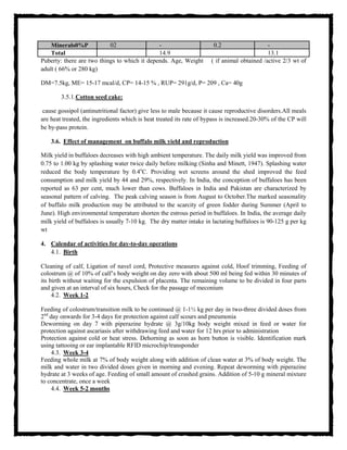 Minerals0%P 02 - 0.2 -
Total 14.9 13.1
Puberty: there are two things to which it depends. Age, Weight ( if animal obtained /active 2/3 wt of
adult ( 66% or 280 kg)
DM=7.5kg, ME= 15-17 mcal/d, CP= 14-15 % , RUP= 291g/d, P= 209 , Ca= 40g
3.5.1.Cotton seed cake:
cause gossipol (antinutritional factor) give less to male because it cause reproductive disorders.All meals
are heat treated, the ingredients which is heat treated its rate of bypass is increased.20-30% of the CP will
be by-pass protein.
3.6. Effect of management on buffalo milk yield and reproduction
Milk yield in buffaloes decreases with high ambient temperature. The daily milk yield was improved from
0.75 to 1.00 kg by splashing water twice daily before milking (Sinha and Minett, 1947). Splashing water
reduced the body temperature by 0.4o
C. Providing wet screens around the shed improved the feed
consumption and milk yield by 44 and 29%, respectively. In India, the conception of buffaloes has been
reported as 63 per cent, much lower than cows. Buffaloes in India and Pakistan are characterized by
seasonal pattern of calving. The peak calving season is from August to October.The marked seasonality
of buffalo milk production may be attributed to the scarcity of green fodder during Summer (April to
June). High environmental temperature shorten the estrous period in buffaloes. In India, the average daily
milk yield of buffaloes is usually 7-10 kg. The dry matter intake in lactating buffaloes is 90-125 g per kg
wt
4. Calendar of activities for day-to-day operations
4.1. Birth
Cleaning of calf, Ligation of navel cord, Protective measures against cold, Hoof trimming, Feeding of
colostrum @ of 10% of calf’s body weight on day zero with about 500 ml being fed within 30 minutes of
its birth without waiting for the expulsion of placenta. The remaining volume to be divided in four parts
and given at an interval of six hours, Check for the passage of meconium
4.2. Week 1-2
Feeding of colostrum/transition milk to be continued @ 1-1½ kg per day in two-three divided doses from
2nd
day onwards for 3-4 days for protection against calf scours and pneumonia
Deworming on day 7 with piperazine hydrate @ 3g/10kg body weight mixed in feed or water for
protection against ascariasis after withdrawing feed and water for 12 hrs prior to administration
Protection against cold or heat stress. Dehorning as soon as horn button is visible. Identification mark
using tattooing or ear implantable RFID microchip/transponder
4.3. Week 3-4
Feeding whole milk at 7% of body weight along with addition of clean water at 3% of body weight. The
milk and water in two divided doses given in morning and evening. Repeat deworming with piperazine
hydrate at 3 weeks of age. Feeding of small amount of crushed grains. Addition of 5-10 g mineral mixture
to concentrate, once a week
4.4. Week 5-2 months
 