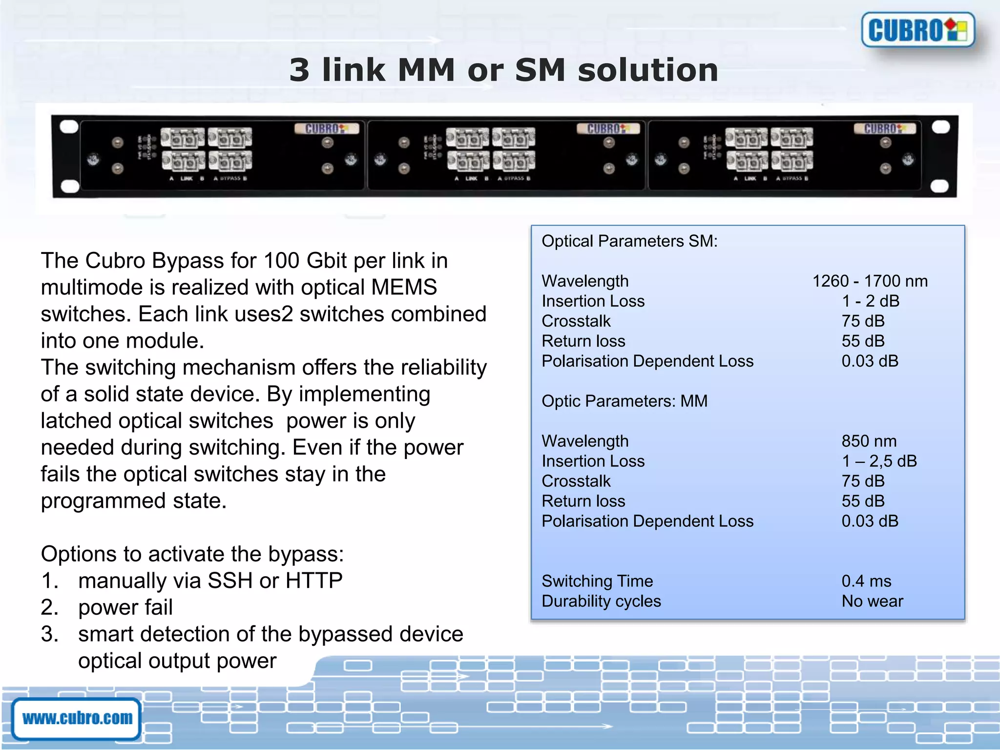 3 link MM or SM solution
The Cubro Bypass for 100 Gbit per link in
multimode is realized with optical MEMS
switches. Each link uses2 switches combined
into one module.
The switching mechanism offers the reliability
of a solid state device. By implementing
latched optical switches power is only
needed during switching. Even if the power
fails the optical switches stay in the
programmed state.
Options to activate the bypass:
1. manually via SSH or HTTP
2. power fail
3. smart detection of the bypassed device
optical output power
Optical Parameters SM:
Wavelength 1260 - 1700 nm
Insertion Loss 1 - 2 dB
Crosstalk 75 dB
Return loss 55 dB
Polarisation Dependent Loss 0.03 dB
Optic Parameters: MM
Wavelength 850 nm
Insertion Loss 1 – 2,5 dB
Crosstalk 75 dB
Return loss 55 dB
Polarisation Dependent Loss 0.03 dB
Switching Time 0.4 ms
Durability cycles No wear
 