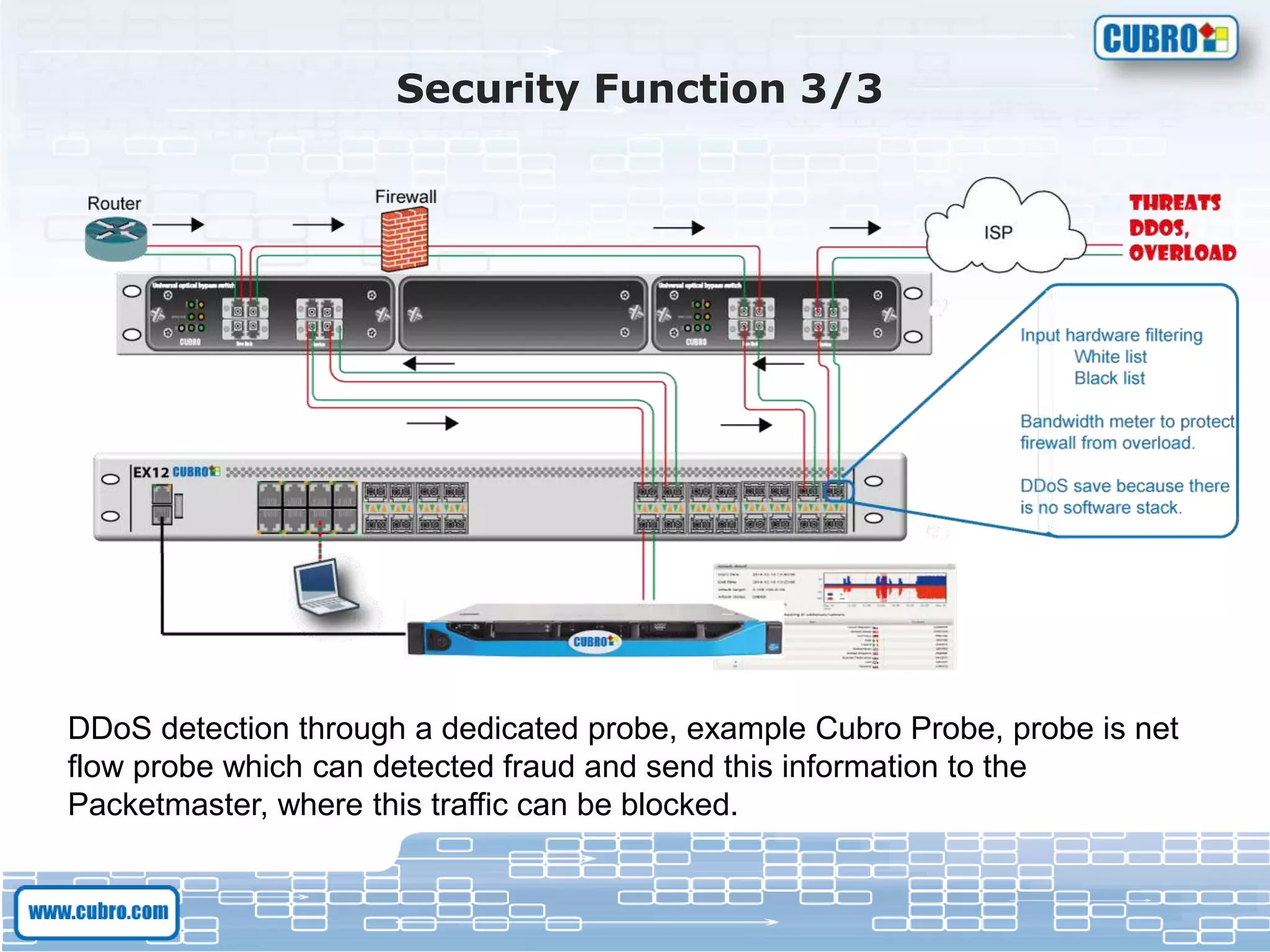 Security Function 3/3
DDoS detection through a dedicated probe, example Cubro Probe, probe is net
flow probe which can detected fraud and send this information to the
Packetmaster, where this traffic can be blocked.
 