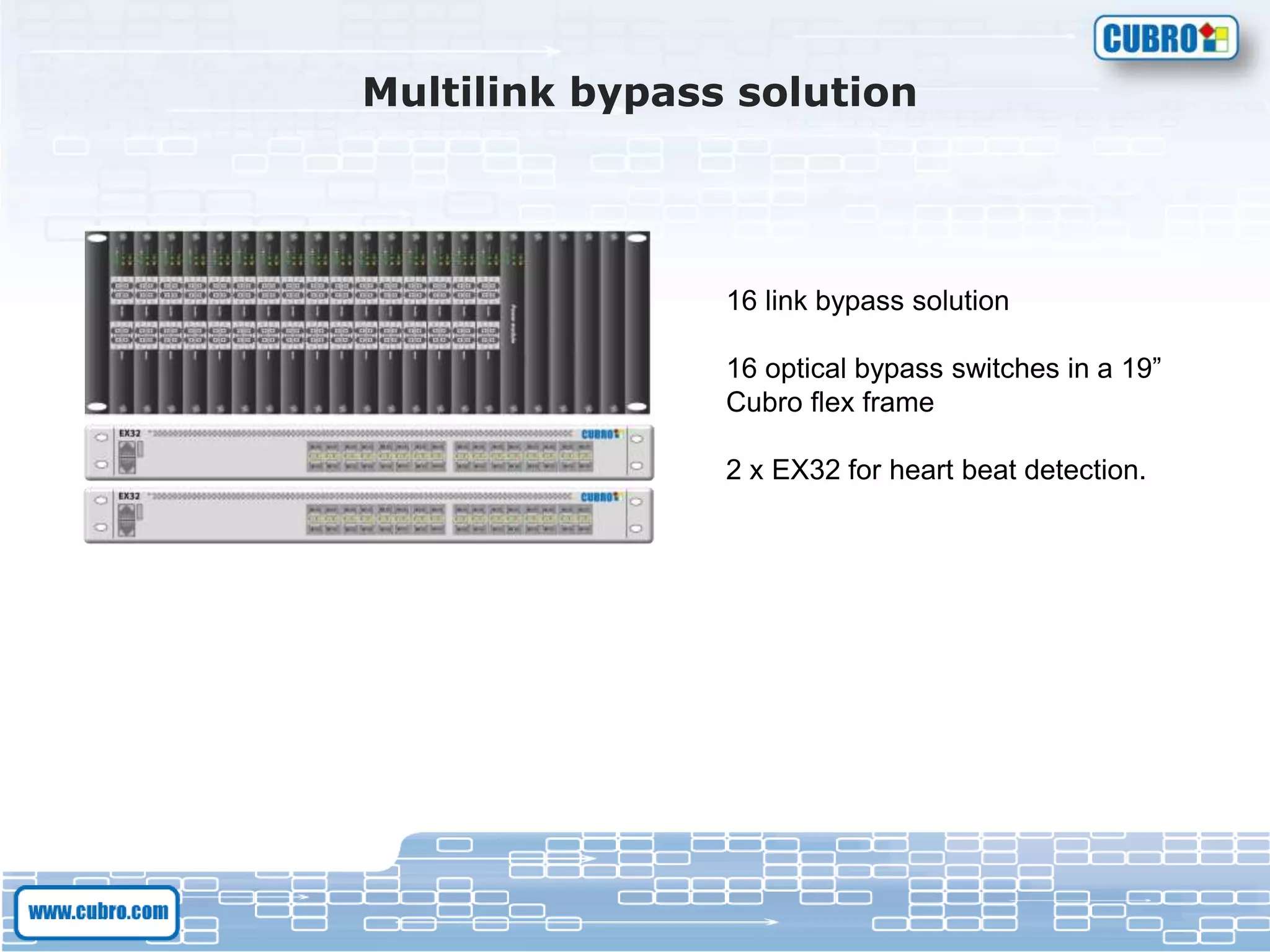 Multilink bypass solution
16 link bypass solution
16 optical bypass switches in a 19”
Cubro flex frame
2 x EX32 for heart beat detection.
 