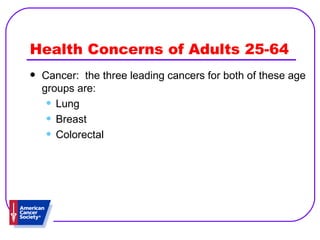 General Cancer Information