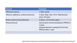 Vaccine Schedule
Influenza vaccine 1 dose yearly
Tetanus, diphteria, acelluar pertussis 1 dose Tdap, then Td or Tdap booster
every 10 years
Zoster vaccine (recombinant) 2 doses. 2-6 months apart
Pneumococcal (stand alone recommendation) PPSV23 x
1 dose
(shared decision making) PCV13 then
PPSV23 after 1 year
https://www.cdc.gov/vaccines/schedules/downloads/adult/adult-combined-schedule.pdf
 