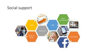 Social support
Family in-
house
Phone call
Email SMS
Video-
conferencing
Social media
 