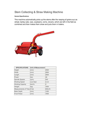 Stem Collecting & Straw Making Machine
General Specifications

This machine automatically picks up the stems after the reaping of grains suc as
wheat, barley oats, ryes, soybeans, corns, clovers, which are left in the field as
combined and then makes them straw and puts them in trailers.




  SPECIFICATIONS         Unit of Measurement
Height                   (mm)                  2500
Width                    (mm)                  2800
Length                   (mm)                  2600
Power                    (hp)                  48
Spindle Speeds           (rpm)                 540
Working Speed            Low Gear              2,3,4
Working Capacity         (ton/h)               2
Weight                   (kg)                  1600
Measurements of Tires 6 Kat                    650x16
Bator Depth              (mm)                  1200
Front Picker             (mm)                  1800
 