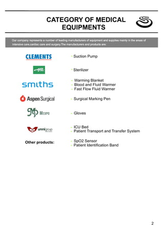 CATEGORY OF MEDICAL
              THIẾT BỊ Y TẾ
              EQUIPMENTS



                  * Suction Pump



                  * Sterilizer


                  * Warming Blanket
                  * Blood and Fluid Warmer
                  * Fast Flow Fluid Warmer

                  * Surgical Marking Pen



                  * Gloves



                  * ICU Bed
                  * Patient Transport and Transfer System


Other products:   * SpO2 Sensor
                  * Patient Identification Band




                                                            2
 