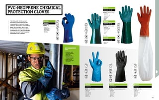 MA2215
HOKKAIDO
MATERIAL: thin PVC, 0.9 mm
∙
∙ Length 31 cm
∙
∙ Flock-lined
∙
∙ Roughened finish
∙
∙ Colour: light blue
∙
∙ Dexterity 5
∙
∙ Size S-M-L-XL
MA2214
SAKALIN
MATERIAL: PVC, 1 mm
∙
∙ Length 70 cm
∙
∙ Flock-lined
∙
∙ Roughened finish
∙
∙ Colour: red
∙
∙ Dexterity 5
∙
∙ Size 10
K M T
ENISO374-1
TYPE B
2 0 0 0 X
EN 388
ENISO374-5
A I K
ENISO374-1
TYPE B
3 1 2 1 X
EN 388
ENISO374-5
X 1 X X X X
EN 407
A I K
ENISO374-1
TYPE B
3 1 2 1 X
EN 388
ENISO374-5
X 1 X X X X
EN 407
MA2219
OKINAWA 35 CM
MATERIAL: Double PVC coating
∙
∙ Length 35 cm
∙
∙ Cotton fleece lining
∙
∙ Roughened finish
∙
∙ Colour: green
∙
∙ Dexterity 2
∙
∙ Size 10
Not in photo:
MA2218
OKINAWA 27 CM
∙
∙ Length 27 cm
∙
∙ Dexterity 3
MA2220
OKINAWA 45 CM
MATERIAL: Double PVC coating
∙
∙ Length 45 cm
∙
∙ Cotton fleece lining
∙
∙ Roughened finish
∙
∙ Colour: green
∙
∙ Dexterity 2
∙
∙ Size 10
MA2311
NEOPOWER
MATERIAL: Rubber latex and neoprene, 0.65 mm
∙
∙ Length 33 cm
∙
∙ Flock-lined
∙
∙ Roughened finish
∙
∙ Colour: black
∙
∙ Dexterity 5
∙
∙ Size 7-8-9-10
•	CHEMICAL AND
PETROCHEMICAL
INDUSTRY
•	HANDLING OF
CHEMICALS AND
HYDROCARBONS
•	HANDLING OF
FATS, ACIDS AND
SOLVENTS
RECOMMENDED
FOR
THE EXCELLENT CHEMICAL AND
MECHANICAL RESISTANCE OF PVC
COMBINED WITH THE EXCEPTIONAL
CHEMICAL RESISTANCE OF NEOPRENE,
MAKE THESE GLOVES – ALL CLASS
III, CERTIFIED IN COMPLIANCE WITH
STANDARD EN 374 – AN OUTSTANDING
RANGE IN TERMS OF PERFORMANCE,
ERGONOMICS AND COMFORT.
PVC-NEOPRENE CHEMICAL
PROTECTION GLOVES
J K L N P T
ENISO374-1
TYPE A
2 1 2 1 X
EN 388
ENISO374-5
K L M T
ENISO374-1
TYPE B
2 0 0 0 X
EN 388
ENISO374-5
MA2222
MANADO
MATERIAL: PVC
∙
∙ Length 35 cm
∙
∙ Cotton knit lining
∙
∙ Textured surface
∙
∙ Colour: light blue
∙
∙ Dexterity 3
∙
∙ Size 8-9-10
A I K
ENISO374-1
TYPE B
3 1 2 1 X
EN 388
ENISO374-5
X 1 X X X X
EN 407
319
318
 