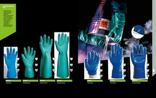 MA2414
NITRON CM 40
MATERIAL: Nitrile, 0.52 mm
∙
∙ Length 40 cm
∙
∙ Flock-lined
∙
∙ Roughened finish
∙
∙ Colour: green
∙
∙ Dexterity 4
∙
∙ Size 8-9-10
MA2413
NITRON CM 33
MATERIAL: Nitrile, 0.4 mm
∙
∙ Length 33 cm
∙
∙ Flock-lined
∙
∙ Roughened finish
∙
∙ Colour: green
∙
∙ Dexterity 4
∙
∙ Size 7-8-9-10-11
MA2415
SAFETRIL
MATERIAL: Nitrile, 0.24 mm
∙
∙ Length 33 cm
∙
∙ Not flock-lined
∙
∙ Roughened finish
∙
∙ Colour: light blue
∙
∙ Dexterity 5
∙
∙ Size 7-8-9-10-11
MA2411
PULAX 640
MATERIAL: Nitrile with cuff in stretch knit
fabric
∙
∙ Cotton knit lining
∙
∙ Textured surface
∙
∙ Colour: blue
∙
∙ Dexterity 4
∙
∙ Size 7-8-9-10
J K O T
ENISO374-1
TYPE B
3 1 1 1 X
EN 388
ENISO374-5
MA2422
PULAX WINTER
MATERIAL: Nitrile
∙
∙ Length 30 cm
∙
∙ Fleece lining
∙
∙ Textured surface
∙
∙ Colour: blue
∙
∙ Dexterity 5
∙
∙ Size 7-8-9-10
J K O T
ENISO374-1
TYPE B
3 1 1 1 X
EN 388
ENISO374-5
J K O T
ENISO374-1
TYPE B
3 1 2 1 X
EN 388
ENISO374-5
MA2412
PULAX 630
MATERIAL: Nitrile
∙
∙ Length 30 cm
∙
∙ Cotton knit lining
∙
∙ Textured surface
∙
∙ Colour: blue
∙
∙ Dexterity 4
∙
∙ Size 7-8-9-10
MA2416
GREEN NITRON
MATERIAL: Nitrile and rubber latex, 0.58 mm
∙
∙ Length 45 cm
∙
∙ Flock-lined
∙
∙ Roughened finish
∙
∙ Colour: green
∙
∙ Dexterity 4
∙
∙ Size 8-9-10
•	FOOD INDUSTRY
•	AUTOMOTIVE AND
AERONAUTICAL
INDUSTRY
•	METAL DEGREASING
AND PROCESSING
WITH CUTTING OILS
•	PRODUCTION AND
APPLICATION
OF PAINTS AND
VARNISHES
•	CLEANING OF
PRINTING ROLLERS
•	PRECISION WORK
RECOMMENDED
FOR
THIS RANGE FEATURES EXCELLENT CHEMICAL RESISTANCE AGAINST
A WIDE VARIETY OF HAZARDOUS SUBSTANCES, EXCELLENT FLEXIBILITY,
GREAT COMFORT AND SENSITIVITY. WHAT IS MORE, A NUMBER OF OPTIONS
ARE AVAILABLE: ROUGHENED OR TEXTURED SURFACES, A VARIETY OF
LENGTHS AND THICKNESSES, VERSIONS WITH COTTON, FLEECE
OR FLOCKED LINING.
NITRILE CHEMICAL
PROTECTION GLOVES
2 1 0 1 X
EN 388
K O P T
ENISO374-1
TYPE B
ENISO374-5
4 1 0 1 X
EN 388
A J L O P T
ENISO374-1
TYPE A
ENISO374-5
4 1 0 1 X
EN 388
J K L O P T
ENISO374-1
TYPE A
ENISO374-5
VIRUS
4 1 0 2 X
EN 388
A J K L O P
ENISO374-1
TYPE A
ENISO374-5
VIRUS
320 321
 