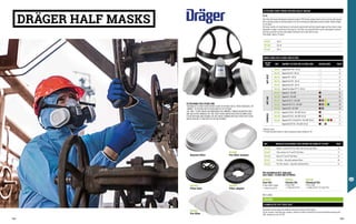Bayonet filter
FILTER RANGE FOR X-PLORE 3300
THE RANGE OF X-PLORE FILTERS OFFERS PLENTY OF OPTIONS FOR ALL PROTECTION NEEDS. THE
“BAYONET” FILTERS ARE EASY TO ATTACH DIRECTLY TO THE MASK.
THE “PURE” FILTERS CAN BE USED INDIVIDUALLY OR COMBINED, THROUGH AN ADAPTOR, WITH
ANTI-GAS FILTERS. WHEREAS THE “PAD” DUST FILTERS CAN BE USED EITHER AS SIMPLE DUST
FILTERS WITH BASE AND RETAINER, OR THEY CAN BE COMBINED WITH GAS-PROTECTIVE FILTERS
AND BE ATTACHED TO THEM WITH THE SPECIAL RETAINER.
PRE-ASSEMBLED KITS AVAILABLE
HALF-MASK + FILTERS (NOT IN PHOTO)
FA1631
Pre-filter
FA1632
Pre-filter retainer
FA1628
Filter adapter
FA1630
Filter base
FA1633
Dust Kit
X-Plore 3500 in rubber
+ 2 filters Pure P3 R
FA1634
Painter Kit
X-Plore 3300
+ 2 filters A2 P3 R D
FA1635
Chemical Kit
X-Plore 3300
+ 2 filters A1 B1 E1 K1 Hg P3 R D
X-PLORE 3300 TWIN-FILTER HALF-MASK
EN 140
Twin-filter half mask with bayonet connection made of TPE (techno-polymer foam) can be used also with glasses
and is perfectly stable on the head thanks to its self-centreing and adjustable retention system. Model suitable
for all needs.
The mask consists of a head harness in soft plastic material with perfectly smooth edges and four elastic straps
adjustable in length, to perfectly fit the mask on. The filters are connected with a quick snap bayonet connector
and they are placed to assure even weight distribution and a wide field of vision.
Total weight: Approx. 95 grams.
FA1639 Size S
FA1638 Size M
FA1637 Size L
ORDER CODES FOR X-PLORE 3300 FILTERS
FILTER
TYPE ART. BAYONET FILTERS FOR X-PLORE 3300 COLOUR CODE PACK*
ANTI-DUST
FA1613 BayonetPadP1NR-EN143 ■ 20
FA1614 BayonetPadP2R-EN143 ■ 20
FA1615 BayonetP3R-EN143 ■ 22
FA1616 BayonetPureP2R-EN143 ■ 20
FA1617 BayonetPureP3R-EN143 ■ 20
FA1618 BayonetPureOdourP3**R-EN143 ■ 20
ANTI-GAS
FA1619 BayonetA1-EN14387 ■ 20
FA1620 BayonetA2-EN14387 ■ 20
FA1621 BayonetA1B1E1-EN14387 ■■■ 20
FA1622 BayonetA1B1E1K1-EN14387 ■■■■ 20
FA1623 BayonetA2B2-EN14387 ■■ 18
COMBINED
FA1624 BayonetA1P3RD-EN14387 EN143 ■■ 14
FA1625 BayonetA2P3RD-EN14387 EN143 ■■ 14
FA1626 BayonetA1B1E1K1HgP3RD-EN14387 EN143 ■■■■■■ 14
BayonetA2B2P3RD-EN14387 EN143 ■■■ 12
*Packed in pairs
**P3 with activated carbon to reduce unpleasant odours below the TLV
ART. MODULAR ACCESSORIES THAT EXPAND THE RANGE OF FILTERS PACK
FA1628 Adaptor: to attach the Pure filters over the anti-gas filters 10
FA1629 Filter retainer for P1 and P2 Pad filters 12
FA1630 Base for P1 and P2 Pad filters 12
FA1631 Pre-filter - Only with combined filters 40
FA1632 Pre-filter retainer - Only with combined filters 14
Not in photo:
FA2201
COMPLETE FIT-TEST KIT
Conceived to check proper face adhesion and seal of masks and half masks.
The kit includes: hood with cape, sprayers, solutions to detect sensitivity (to be performed without wearing the
PPE), solutions for the FIT-TEST.
DRÄGER HALF MASKS
342 343
 