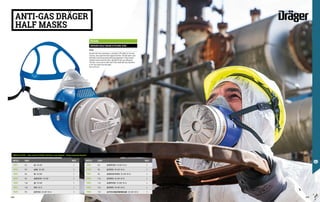 FA1636
DRÄGER HALF MASK X-PLORE 4740
EN 140
Versatile half mask consisting in a soft body in TPE rubber, for the inner
structure, and a rigid frame that supports the filter. The half mask is also
fitted with a head strap system with quick adjustment. X-Plore mounts
standard thread connection filters, type UNI EN 148, up to 300 grams.
The filters can be used on either the X-Plore model half-face respirators
or full-face masks (see next page).
One size fits all.
ANTI-GAS DRÄGER
HALF MASKS
ARTICLE CODE* PACK
FA1811 940 A2 -EN14387 5
FA1812 940 A2 B2 -EN14387 5
FA1813 940 K2 -EN14387 5
FA1814 940 A2 B2 E2 K1 -EN14387 5
FA1816 1140 AX -EN14387 5
FA1817 1140 P3 R -EN143 5
FA1818 940 A2 P2 R D -EN14387 EN143 5
ARTICLE CODE* PACK
FA1819 940 A2 B2 P2 R D -EN14387 EN143 5
FA1820 940 K2 P2 R D -EN14387 EN143 5
FA1821 940 A2 B2 E2 K1 P2 R D -EN14387 EN143 5
FA1822 1140 A2 P3 R D -EN14387 EN143 5
FA1823 1140 A2 B2 P3 R D -EN14387 EN143 5
FA1825 1140 AX P3 R D -EN14387 EN143 5
FA1826 1140 A2 P3 R D REACTOR/NUCLEAR -EN14387 EN143 5
DRÄGER FILTERS -OrdercodeforX-PLORE4740filters:outerdiameter-threadconnectiondiameter*
344 345
 