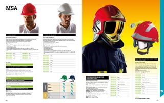 MD1527
POLYCARBONATE VISOR FOR ARC FLASH
EN 166 3 8 9 BT
EN 170 3-1.2 1 B 3 8 9
Polycarbonate visor for arc flash with frame for helmet with slot. Thickness 1.5
mm, dimensions 190x430 mm. Protection from splashes, short circuit arc flash,
molten metals and hot solids.
V-GUARD HELMET
EN 397 EN 50365 EN ISO 80079-36
Helmets made of UV stabilised, high density polyethylene (HDPE), with Push-Key 4-point head
harness and textile straps with ratchet wheel adjustment, for increased stability.
Incorporated slots for hearing and face protection. Various colours available.
Size adjustment between 52-62 cm.
Weight: 335 g.
Conforming to EN 397 standard and compliant with optional requirements:
∙
∙ Very low temperature (-30°C);
∙
∙ Electrical insulation (440V AC);
∙
∙ Electrical insulation approval: EN 50365 electric shock up to 1000 V AC or 1500 V DC;
∙
∙ Antistatic approval: EN ISO 80079-36 for zone 1, 2 Group IIA and for zone 20, 21, 22 Group IIIA, IIIB,
IIIC.
MD1413K1 White MD1413L0 Red
MD1413E0 Yellow MD1413P0 Blue
MD1413H0 Orange MD1413S0 Green
V-GUARD 500 HELMETS
EN 397 EN 50365 EN ISO 80079-36
High quality helmet with ABS shell with Push-Key 4-point head harness and textile straps with
ratchet wheel adjustment, for increased stability. Available in vented (for which electrical insulation
is not effective) and non-vented shell.
Incorporated slots for hearing and face protection.
Size adjustment between 52-62 cm.
Weight: 340 g.
Conforming to EN 397 standard and compliant with optional requirements:
∙
∙ Very low temperature (-30°C);
∙
∙ Lateral deformation (LD);
∙
∙ Electrical insulation (440V AC);
∙
∙ Electrical insulation approval: EN 50365 electric shock up to 1000 V AC or 1500 V DC;
∙
∙ Antistatic approval: EN ISO 80079-36 for zone 1, 2 Group IIA and for zone 20, 21, 22 Group IIIA, IIIB,
IIIC.
MD1414K1 White
MD1414E0 Yellow
MD1414H0 Orange
MD1414L0 Red
MD1414P0 Blue
MD1414S0 Green
MD1414B0 Grey
MD1414Z9 Black
MD1525
V-GARD HELMET MOUNTED EARMUFFS
EN 352-3
The V-Gard helmet muffs are fitted with soft and comfortable ear pads. With
specific design for the right and the left ear, they adapt perfectly to the anatomy of
the individual ensuring comfort and maximum efficiency.
Low attenuation: 24 dB, H = 27, M = 22, L= 15.
F1XF FIREFIGHTER HELMET FOR
STRUCTURAL FIRES
EN 443 EN16471 EN 16473 EN 14458
F2 X-TREM HELMET FOR FOREST FIRES
AND RESCUE USE
EN 12492 EN 16471 EN 16473
Helmet for forest fires and rescue, with lightweight thermoplastic
shell with ventilation holes, safety goggles against splinters and
smoke in compliance with standard EN 166 CE integrated to the
structure with adjustable elastic strap, reflective stickers; quick
adjustment with head harness and 3-point chinstrap and integrated
chincup.
Weight 680 g without accessories.
One size fits all, adjustable from 52 to 64 cm.
Ready for fitting lamp MD1524.
MD1412K1 White
MD1412E0 Yellow
MD1412E1 High visibility yellow
MD1412H1 High visibility orange
MD1412L0 Red
MD1412P0 Blue
MD1412S0 Green
MD1412B0 Grey
MD1412Z9 Black
MD1411K1 White
MD1411E0 Yellow
MD1411E1 High visibility yellow
MD1411H1 High visibility orange
MD1411L0 Red
MD1411P0 Blue
MD1411S0 Green
MD1411B0 Grey
MD1411Z9 Black
MD1526
ELASTIC TWO-POINT CHINSTRAP
The two-point elasticated chinstrap for V-Gard helmets is particularly suited for
working at height and in very windy areas.
Not in photo:
V-GARD V-GARD 500
STANDARD
EN 397
EN 50365
EN 80079-36
SHELL
ABS
HDPE MD1524
F2 X-TREM HELMET LAMP
MSA
The new F1XF helmet is ideal for structural firefighting, in buildings,
tunnels and other structures.
Shell: injection moulded, high-temperature resistant thermoplastic
material.
Shock absorption padding: shock absorbing polyurethane foam
with moulded reinforcement in aramid.
Flame resistant padded headband and chinstrap cover.
Chinstrap: 3-point, adjustable with quick release buckle.
Face shield: protective visor in thermoplastic material
with gold coating.
Ready for fitting integrated short-range lamp for excellent visibility in
dark and smoky environments.
Weight: 1450 g. (M) - 1550 gr. (L)
Sizes: M (52-62 cm) and L (57-65 cm).
376 377
 