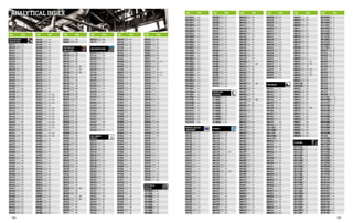 ANALYTICAL INDEX
RESPIRATORY
PROTECTION
FA1111 110
FA1112 111
FA1211 330
FA1212 330
FA1213 334
FA1214 335
FA1215 333
FA1216 333
FA1314 330
FA1315 335
FA1316 333
FA1319 330
FA1320 335
FA1321 333
FA1323 331
FA1325 335
FA1327 336
FA1328 333
FA1329 335
FA1330 336
FA1332 336
FA1411 335
FA1412 337
FA1413 337
FA1414 335
FA1415 333
FA1416 337
FA1417 335
FA1418 335
FA1419 336
FA1511 340
FA1512 340
FA1513 340
FA1514 340
FA1515 340
FA1516 340
FA1517 340
FA1518 340
FA1519 340
FA1520 340
FA1521 340
FA1522 340
FA1523 340
FA1524 340
FA1525 340
FA1526 340
FA1527 340
FA1528 340
FA1613 343
FA1614 343
FA1615 343
FA1616 343
FA1617 343
FA1618 343
FA1619 343
FA1620 343
FA1621 343
FA1622 343
FA1623 343
FA1624 343
FA1625 343
FA1626 343
FA1627 343
FA1628 343
FA1629 343
FA1630 343
FA1631 343
FA1632 343
FA1633 343
FA1634 343
FA1635 343
FA1636 344
FA1637 343
FA1638 343
FA1639 343
FA1711 341
FA1712 341
FA1713 341
FA1714 341
FA1715 341
FA1716 341
FA1717 341
FA1811 344, 346
FA1812 344, 346
FA1813 344, 346
FA1814 344, 346
FA1815 346
FA1816 344, 346
FA1817 344, 346
FA1818 344, 346
FA1819 344, 346
FA1820 344, 346
FA1821 344, 346
FA1822 344, 346
FA1823 344, 346
FA1824 346
FA1825 344, 346
FA1826 344, 346
FA1827 346
FA1828 347
FA1829 347
FA1830 346
FA1833 347
FA1834 347
FA1835 347
FA1911 349
FA1912 349
FA1913 349
FA1914 349
FA1915 349
FA1916 349
FA1917 349
FA1918 349
FA2011 353
FA2012 352
FA2013 352
FA2014 353
FA2015 353
FA2016 352
FA2201 343
FA2301 354
FA2302 354
FA2303 354
FA2304 354
FA2305 354
FA2306 354
FA2326 358
FA2341 357
SPECTACLES
AND VISORS
FB1111 380
FB1112 380
FB1113 380
FB1114 380
FB1115 381
FB1117 106, 381
FB1127 106, 391
FB1130 370, 380
FB1131 381
FB1132 381
FB1133 380
FB1134 106
FB1135 380
FB1136 380
FB1137 380
FB1138 380
FB1139 380
FB1211 375
FB1212 375
FB1215 381
FB1216 381
FB1217 381
FB1313 382
FB1314 382
FB1315 382
FB1316 382
FB1317 382
FB1318 385
FB1319 382
FB1320 383
FB1321 383
FB1322 383
FB1325 383
FB1326 383
FB1327 383
FB1328 383
FB1329 383
FB1330 385
FB1411 384
FB1412 384
FB1415 385
FB1418 384
FB1420 384
FB1421 384
FB1422 385
FB1423 384
FB1615 387
FB1616 387
FB1617 387
FB1620 106, 389
FB1621 389
FB1623 389
FB1624 106, 389
FB1625 134, 389
FB1626 387
FB1627 387
FB1628 387
FB1629 387
FB1711 385
FB1712 385
FB1713 385
EAR PROTECTION
FC1111 393
FC1112 392
FC1113 393
FC1114 393
FC1115 393
FC1116 392
FC1117 392
FC1118 392
FC1119 392
FC1120 392
FC1211 393
FC1212 393
FC1213 393
FC1214 393
FC1215 393
FC1216 393
FC1217 393
FC1311 390
FC1312 390
FC1313 390
FC1314 390
FC1315 390
FC1316 391
FC1317 391
FC1411 393
FC1413 390
FC1414 390
FC1415 391
FC1416 391
FALL ARREST
DEVICES
FD1111 395
FD1112 395
FD1113 395
FD1114 395
FD1115 395
FD1116 397
FD1117 397
FD1118 396
FD1119 397
FD1120 397
FD1121 397
FD1211 399
FD1212 399
FD1213 399
FD1214 399
FD1215 399
FD1216 399
FD1217 405
FD1311 399
FD1312 399
FD1313 399
FD1411 401
FD1412 401
FD1413 401
FD1414 401
FD1415 401
FD1416 401
FD1417 401
FD1418 401
FD1419 401
FD1420 401
FD1421 401
FD1422 401
FD1423 401
FD1424 401
FD1425 401
FD1426 401
FD1427 401
FD1428 401
FD1511 403
FD1512 403
FD1513 402
FD1514 402
FD1515 402
FD1516 402
FD1517 402
FD1519 402
FD1520 402
FD1521 403
FD1522 403
FD1523 403
FD1524 402
FD1525 403
FD1526 403
FD1528 403
FD1529 403
FD1530 403
FD1532 402
FD1533 403
FD1534 403
FD1535 403
FD1543 403
FD1544 403
FD1545 402
FD1546 402
FD1547 402
FD1548 402
FD1549 402
FD1550 402
FD1551 403
FD1552 403
FD1553 403
FD1554 403
FD1555 403
FD1556 403
FD1557 403
FD1558 403
FD1559 403
FD1611 405
FD1612 405
FD1613 405
FD1614 405
FD1615 405
FD1617 405
FD1618 405
FD1619 405
FD1620 405
FD1621 405
FD1622 405
FD1623 405
FD1626 405
FD1711 407
FD1712 407
FD1713 407
FD1811 406
FD1812 406
FD2011 405
FD2012 405
FD2111 409
FD2112 409, 411
FD2113 409
FD2114 409
FD2116 409
FD2117 409, 411
FD2118 409, 411
FD2120 409
FD2121 409
FD2123 411
FD2128 411
FD2129 411
FD2130 411
FD2131 411
FD2132 411
FD2133 410
FD2134 409
FD2135 413
FD2136 413
FD2137 413
FD2141 411
FD2142 411
FD2143 413
FD2144 409
FD2145 409
FD2146 409
FD2147 409
FD2148 409
FD2149 409
FD2150 411
FD2151 411
FD2152 411
FD2153 411
FD2154 411
FD2155 411
FD2156 411
FD2157 411
FD2158 410
FD2159 410
FD2160 410
FD2161 410
FD2162 411
FD2163 409
FD2164 409
FD2165 409
ELECTRICAL
DEVICES
FG110001 362
FG110002 362
FG110003 362
FG110004 362
FG110005 362
FG110006 362
FG110007 362
FG110008 362
FG110009 362
FG110010 362
FG110011 362
FG110012 362
FG110013 362
FG110014 365
FG110015 362
FG110016 362
FG110020 362
FG110022 362
FG110024 362
FG110026 362
FG110027 362
FG110028 362
FG110029 362
FG110030 362
FG110031 362
FG110032 363
FG110033 363
FG110035 363
FG110037 363
FG110039 364
FG110040 364
FG110041 364
FG110042 363
FG110043 363
FG110044 362
FG110047 362
FG110048 362
FG110049 362
FG110083 362
FG110105 362
FG110108 364
FG110109 364
FG110110 364
FG110111 365
FG110112 365
FG110113 365
FG110114 365
FG110115 365
MEDICAL-HEALTH
EQUIPMENT
FH1101 415
FH1102 415
FH1103 415
FH1104 415
FH1105 414
FH1106 415
FH1107 415
FH1209 419
FH1210 419
FH1211 419
FH1212 419
FH1213 416
FH1214 416
FH1215 416
FH1216 416
FH1217 417
FH1218 416
FH1219 416
FH1221 416
FH1222 416
FH1224 417
FH1225 416
FH1227 419
FH1228 417
FH1229 417
FH1230 419
FH1231 417
FH1232 419
FH1233 419
FH1235 419
FH1236 417
FH1237 417
FH1238 417
FH1239 417
FH1240 417
FH1241 417
FH1242 417
FH1243 419
FH1244 419
FH1245 419
FH1246 419
FH1247 419
FH1248 419
FH1301 418
FH1302 418
FH1303 418
FH1304 418
FH1305 418
FH1306 418
FH1307 418
FH1308 418
FH1309 418
FH1310 418
FH1311 418
FH1312 418
FH1313 418
MARKETING
SUPPORT
FI110001 421
FI110002 421
FI110003 421
FI110004 420
FI110005 420
FI110006 420
FI110007 420
FI110008 421
FI110009 421
FI110010 421
GLOVES
MA1111 290
MA1112 290
MA1113 291
MA1114 290
MA1115 293
MA1116 293
MA1117 292
MA1118 167, 297
MA1119 292
MA1120 291
MA1121 290
MA1122 291
MA1123 291
MA1124 293
MA1125 161, 293
MA1126 297
MA1127 291
MA1129 293
MA1130 293
MA1132 324
MA1133 291
MA1211 295
MA1212 295
MA1214 295
MA1215 295
MA1219 309
MA1220 309
MA1221 309
MA1312 295
MA1315 295
MA1414 299
MA1415 298
MA1416 298
MA1417 299
MA1418 299
MA1420 299
MA1421 295
MA1423 301
MA1425 301
MA1426 301
MA1427 299
MA1429 301
MA1432 301
MA1433 301
MA1434 325
MA1439 299
MA1440 299
MA1511 113, 304
MA1512 304
MA1513 305
MA1514 305
MA1515 305
MA1516 305
MA1517 305
MA1520 113, 306
MA1523 307
MA1524 295
MA1527 307
MA1529 307
MA1530 304
MA1531 113, 306
MA1533 305
MA1534 306
MA1612 297
MA1613 297
MA1616 297
MA1617 297
MA1618 297
MA1711 324
MA1712 324
MA1713 325
MA1716 325
MA1811 326
MA1813 326
MA1814 326
MA1815 327
MA1816 327
MA1817 327
MA1818 327
MA1819 106
MA1821 112
MA1822 112
MA1823 112
MA1824 112
MA1825 112
MA1826 112
MA1828 107
MA1829 107
MA1911 311
MA1912 311
MA1913 311
MA2011 315
MA2012 310
MA2013 310
MA2014 310
MA2017 323
MA2111 313
MA2112 313
MA2113 313
MA2115 315
MA2116 313
MA2214 319
MA2215 319
MA2218 319
MA2219 319
MA2220 319
MA2222 318
MA2311 319
MA2411 321
MA2412 321
MA2413 320
MA2414 320
MA2415 320
MA2416 320
MA2417 315
MA2420 307
MA2422 321
MA2512 322
MA2514 322
MA2517 322
MA2518 108
MA2519 108
MA2520 322
MA2523 323
MA2524 323
FOOTWEAR
MB1311 243
MB1313 242
MB1314 246
MB1315 246
MB1316 247
MB1317 247
MB1318 241
MB1319 243
MB1320 241
MB1321 242
MB1322 247
MB1323 247
MB1413 240
MB1414 240
MB1415K1 240
MB1415N0 240
MB1417K1 241
MB1417N0 241
MB1417Z9 241
MB1511 254
MB1512 254
MB1513 255
MB1514 255
MB1516 253
MB1517 252
MB1518 253
MB1519 253
MB1520 251
MB1521 252
MB1522 252
MB1527 254
MB1529 255
MB1811 259
MB1812 260
MB1815 258
MB1816 259
MB1817 259
MB1821 261
MB1822 261
MB1823 260
MB1824 260
MB2011 264
MB2012 264
MB2013 265
MB2014 265
MB2015 265
MB2016 266
MB2017 267
MB2018 266
MB2019 267
MB2111 271
MB2112 271
MB2113 270
MB2114 270
MB2115 272
MB2116 273
MB2117 273
MB2120 270
MB2212 271
MB2311 276
MB2313 277
MB2314 276
MB2316 115, 277
MB2411 107, 278
MB2412 278
MB2413 107, 279
MB2414 162, 279
MB2415 162, 279
MB2416 279
MB2511 282
MB2512E0 282
MB2512Z9 282
MB2515 283
MB2516 283
MB2517 283
MB2611 281
MB2612 281
MB2711 281
MB2713 281
MB2714 117, 283
MB2715 283
MB9711 282
MB9815 284
MB9818 284
MB9819 284
MB9820 284
MB9821 284
MB9823 284
MB9824 284
MB9825 284
CLOTHING
MC1111B4 21
MC1111P8 21
MC1111Q7 20
MC1112Q7 23
MC1113B4 23
MC1113P8 23
MC1113Q7 23
MC1114B4 22
MC1114P8 22
MC1114Q7 22
MC1115B4 20
MC1115P8 20
MC1115Q7 20
MC1117B4 24
MC1117P8 24
MC1117Q7 24
MC1118B4 25
MC1118P8 25
MC1118Q7 25
MC1121R7 21
MC1123R7 23
MC1124R7 22
MC1125R7 20
MC1127R7 24
MC1128R7 25
MC1131K1 14
MC1133K1 15
MC1134K1 15
MC1135K1 14
MC1137K1 14
MC1141Q7 21
MC1148K1 15
MC1151Q7 21
MC1158K1 15
MC1161Q7 21
MC1168K1 15
MC1178K1 15
MC1211 28
MC1212 28
MC1213 29
MC1214 28
MC1215 28
MC1217 29
MC1218 29
MC1311 30
MC1312 31
MC1313 31
MC1315 30
MC1411 32
MC1413 33
MC1414 33
MC1415 32
MC1417 32
MC1418 33
MC1419K1 113
MC1419Q5 113
MC1419Z9 113
MC1611B4 40
MC1611Q5 40
MC1611S6 40
MC1613B4 41
MC1613Q5 41
MC1613S0 41
MC1614Q5 41
MC1615B4 40
MC1615Q5 40
MC1615S6 40
MC1621Q5 41
MC1630 41
MC1712BC 45
MC1712BD 44
MC1712KD 45
MC1712QJ 45
MC1712QK 45
MC1712VA 45
MC1722BC 47
MC1732BC 47
MC1752BC 45
MC1752BD 44
MC1752KD 45
MC1752QJ 45
MC1752QK 45
MC1752VA 45
MC1811C3 50
MC1811P7 50
MC1811V7 50
MC1813C3 51
MC1813P7 51
MC1813V7 51
MC1814C3 50
MC1814P7 50
MC1814V7 50
MC2011B6 54
MC2011X6 55
MC2011Z9 54
MC2012B6 55
MC2013B6 54
CODE PAGE
CODE PAGE
CODE PAGE
CODE PAGE
CODE PAGE
CODE PAGE
CODE PAGE
CODE PAGE
CODE PAGE
CODE PAGE
CODE PAGE
CODE PAGE
424 425
 