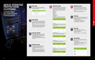 MULTI-PURPOSE
PROTECTION
CLOTHING:
GUIDELINES
OF EUROPEAN
STANDARDS
It is the European standard for protective clothing against the
hazards caused by static electricity. This standard is not applicable
for protection against high voltages.
EN 1149
FEATURE REQUIREMENT
SEMI-ATTENUATION TIME OF THE CHARGE (EN 1149-3) T50
<4 S
SHIELDING FACTOR (EN 1149-3) S >0,2
EN ISO 11611
EN 13034
EN ISO 20471
This standard specifies the basic safety requirements and
test methods for protective clothing to be used in welding and
associated processes (excluding hand protection).
The standard specifies two classes with specific performance
requirements:
• CLASS 1 protection against less hazardous welding operations,
causing lower levels of splashes and moderate radiant heat.
• CLASS 2 protection against more hazardous welding operations,
causing higher levels of splashes and more intense radiant heat
Performance requirements for chemical protective clothing offering
limited protective performance against liquid chemicals (type 6
equipment). This standard specifies the minimum requirements for
limited use and reuseable limited performance chemical protective
clothing.
Limited performance chemical protective clothing is intended for
use in cases of a potential exposure to a light spray, liquid aerosols
or low pressure, low volume splashes, against which a full liquid
permeation barrier (at the molecular level) is not required.
The standard specifies safety requirements and test methods for
high-visibility clothing, designed to improve the visibility of the
wearer in dangerous situations, in any daytime lighting condition
and in any headlights illumination in the dark.
This standard defines the performance class (x), related to the
surface of retro-reflective and fluorescent material (3 levels, where
3 is the highest).
EN ISO 11612 EN ISO 14116
EN 342
EN 343
EN 61482
The performance requirements set out in this international standard
are applicable to garments which may be worn in a wide range of
applications, where there is a need for clothing with limited flame
spread properties and where the user may be exposed to radiant,
convective, contact heat, contact with flames or molten metal
splashes.
A. Burning behaviour
A) no puncture;
B) no flaming;
C) no debris;
D) after-flame time ≤ 2 s;
E) after-glow time ≤ 2 s.
B. Convective heat
Garments that claim to offer protection against convective heat
shall meet at least performance level B1 in the following table:
Protective clothing complying with this standard are intended
to protect workers against occasional and brief contact with
minor ignition flames in conditions where there are no significant
heat-related hazards and without the presence of another source
of heat.
Classification is set on the determination of a limited flame
spread index (1-3 where 3 is the highest level).
It is the European standard for cold protective clothing (temperatures below -5° C).
The requirements are set on two main criteria: thermal insulation and air
permeability. Water penetration resistance and water vapour resistance Ret
are not
expressly required, but are optional.
• A – thermal insulation (Icler
≥0,265 m2
k/w);
• B – air permeability class (1 – 3, where 3 is the highest level);
• C – water penetration resistance – optional (≥8000 Pa)
• D – water vapour resistance – optional (Ret
<55 m2
Pa/w)
It is the European standard for water resistant garments.
The garments certified in compliance with this standard assure protection
against rain, snow, fog and humidity.
The clothing and seams are tested for their:
• A – water penetration resistance class ( 1 – 3, where 3 is the highest
level);
• B – water vapour resistance class ( 1 – 3, where 3 is the highest level).
This standard refers to materials and garments that provide protection
against an arc flash and related thermal effects. The test carried out is also
known as the “box test”.
There are two test method types:
- “box test” on the material, which is used to evaluate the response of the
fabric during exposure to the arc in a flat configuration;
- “box test” on the garment, which requires only a visual assessment of the
garment’s performance.
The “box test” defines two classes, namely Class 1 and Class 2:
PERFORMANCE LEVEL
HTI 24(S)
MIN
4.0
10.0
20.0
B1
B2
B3
MAX
< 10.0
< 20.0
C. Radiant heat
Tested at a heat flow density of 20 kw/m2
, garments that are claimed to
offer protection against radiant heat shall meet at least performance level
C1 in the following table:
RHTI 24(S)
MIN
7.0
20.0
50.0
95.0
C1
C2
C3
C4
MAX
< 20.0
PERFORMANCE LEVEL
< 50.0
< 95.0
D. Molten aluminium splashes
Garments that claim to offer protection against molten aluminium splashes
shall meet at least performance level D1 in the following table:
E. Molten iron splashes
Garments that claim to offer protection against molten iron splashes shall
meet at least performance level E1 in the following table:
F. Contact heat
When tested at a temperature of 250º C, garments that are claimed to offer
protection against contact heat shall meet at least performance level F1 in
the following table:
PERFORMANCE LEVEL MOLTEN ALUMINIUM (G)
MIN
100
200
350
D1
D2
D3
MAX
< 200
< 350
MOLTEN IRON (G)
MIN
60
120
200
E1
E2
E3
MAX
< 120
< 200
PERFORMANCE LEVEL
PERFORMANCE LEVEL THRESHOLD TIME (S)
MIN
5.0
10.0
15.0
F1
F2
F3
MAX
< 10.0
< 15.0
CLASS ARC FLASH DURATION TEST CURRENT
500 ms
500 ms
4 kA
7 kA
131
130
 