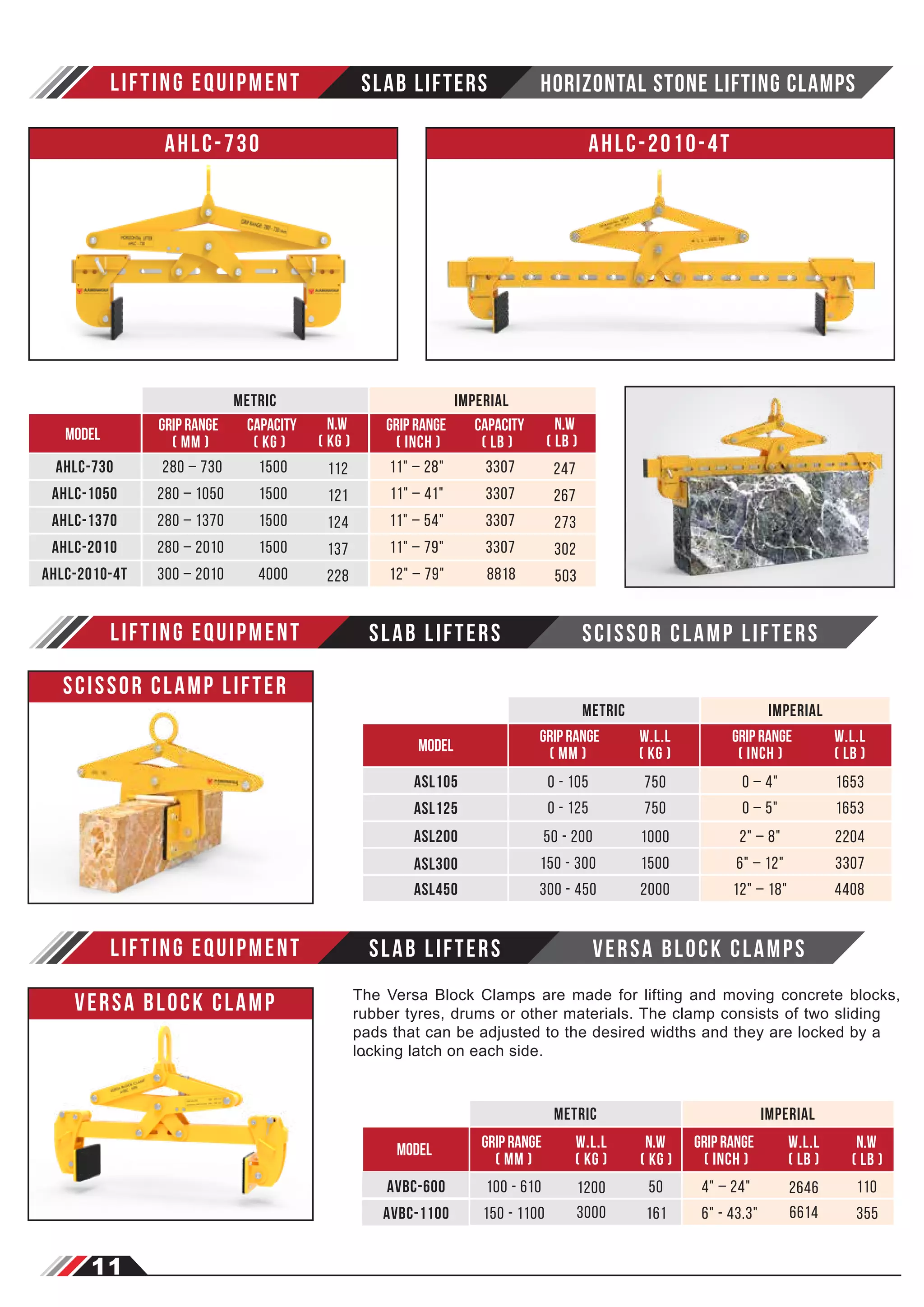 11
Horizontal Stone Lifting Clamps
MODEL
AHLC-1050 280 – 1050
AHLC-730
AHLC-730
280 – 730 1500
1500
1500
1500
AHLC-2010 280 – 2010
AHLC-1370 280 – 1370
AHLC-2010-4T
AHLC-2010-4T
300 – 2010 4000
Grip Range
( mm )
Capacity
( kg )
121
112
137
124
228
n.w
( Kg )
11" – 41"
11" – 28" 3307
3307
3307
3307
11" – 79"
11" – 54"
12" – 79" 8818
Grip Range
( inch )
Capacity
( LB )
267
247
302
273
503
n.w
( LB )
Scissor Clamp Lifters
asl450
0 - 105 750
0 - 125 750
150 - 300 1500
300 - 450 2000
50 - 200 1000
MODEL
Grip Range
( mm )
w.l.l
( Kg )
0 – 4" 1653
0 – 5" 1653
6" – 12" 3307
12" – 18" 4408
2" – 8" 2204
Grip Range
( inch )
w.l.l
( LB )
asl105
Scissor Clamp Lifter
Versa Block Clamp
asl125
asl200
asl300
The Versa Block Clamps are made for lifting and moving concrete blocks,
rubber tyres, drums or other materials. The clamp consists of two sliding
pads that can be adjusted to the desired widths and they are locked by a
locking latch on each side.
.
100 - 610
150 - 1100
MODEL Grip Range
( mm )
1200
3000
w.l.l
( Kg )
AVBC-600
AVBC-1100
50
161
n.w
( Kg )
4" – 24"
6" - 43.3"
Grip Range
( inch )
2646
6614
w.l.l
( LB )
110
355
n.w
( LB )
Versa Block Clamps
metric imperial
metric imperial
metric imperial
LIFTING EQUIPMENT slab LIFTERS
LIFTING EQUIPMENT slab LIFTERS
LIFTING EQUIPMENT slab LIFTERS
 