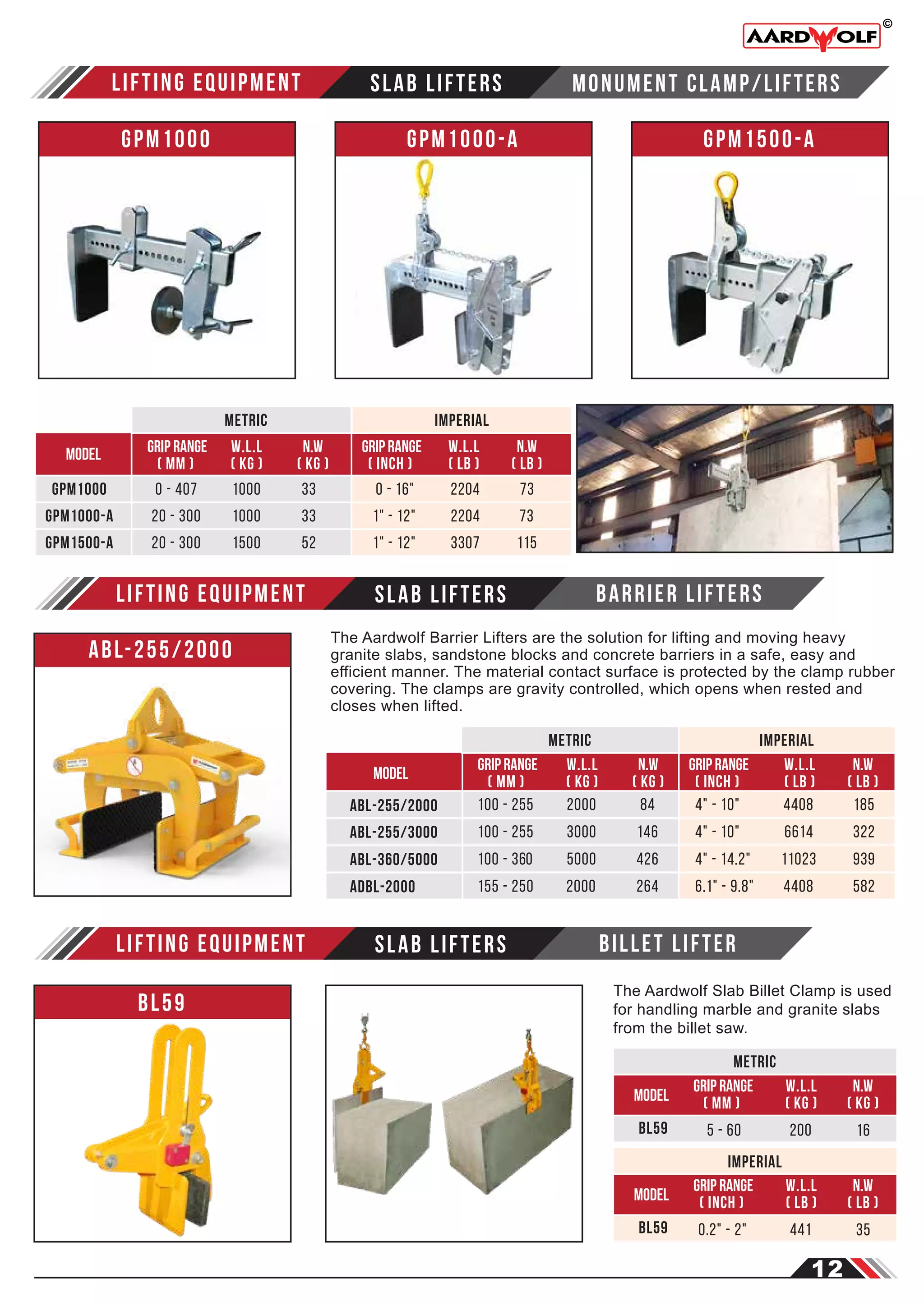 12
Monument Clamp/Lifters
0 - 407
20 - 300
MODEL Grip Range
( mm )
1000
1000
w.l.l
( KG )
33
33
n.w
( Kg )
0 - 16"
1" - 12"
Grip Range
( inch )
2204
2204
w.l.l
( LB )
73
73
n.w
( LB )
GPM1000
GPM1000
GPM1000-A
20 - 300 1500 52 1" - 12" 3307 115
GPM1500-A
MODEL
Grip Range
( mm )
w.l.l
( Kg )
GPM1000-A
Barrier Lifters
100 - 255
100 - 255
2000
3000
ABL-255/2000
ABL-255/2000
ABL-255/3000
100 - 360 5000
n.w
( Kg )
84
146
426
Grip Range
( inch )
w.l.l
( LB )
4" - 10"
4" - 10"
4408
6614
4" - 14.2" 11023
n.w
( LB )
185
322
939
ABL-360/5000
155 - 250 2000 264 6.1" - 9.8" 4408 582
ADBL-2000
The Aardwolf Barrier Lifters are the solution for lifting and moving heavy
granite slabs, sandstone blocks and concrete barriers in a safe, easy and
efficient manner. The material contact surface is protected by the clamp rubber
covering. The clamps are gravity controlled, which opens when rested and
closes when lifted.
Billet Lifter
The Aardwolf Slab Billet Clamp is used
for handling marble and granite slabs
from the billet saw.
5 - 60 200 16
MODEL
Grip Range
( mm )
w.l.l
( Kg )
BL59
BL59
n.w
( Kg )
0.2" - 2" 441 35
MODEL
Grip Range
( inch )
w.l.l
( LB )
BL59
n.w
( LB )
metric
metric imperial
metric imperial
imperial
LIFTING EQUIPMENT slab LIFTERS
LIFTING EQUIPMENT slab LIFTERS
LIFTING EQUIPMENT slab LIFTERS
GPM1500-A
 