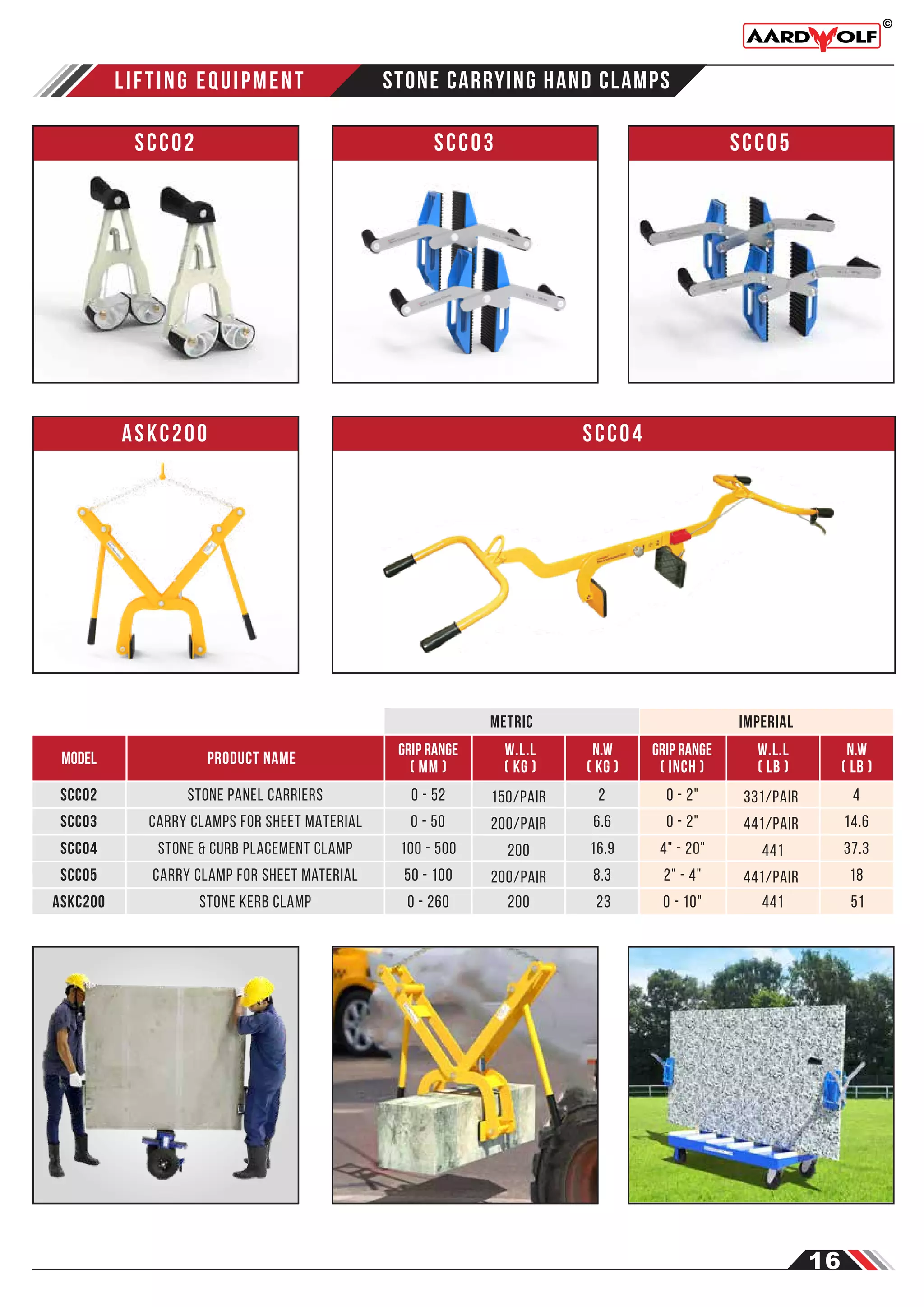 16
metric imperial
0 - 50
0 - 52
16.9
8.3
150/Pair 2
200/Pair
200
200
6.6
200/pair
100 - 500
50 - 100
scc04
scc05
23
0 - 260
ASKC200
SCC02
SCC03
MODEL
Stone & Curb Placement Clamp
Stone Kerb Clamp
Stone Panel Carriers
Carry Clamps for Sheet Material
Carry Clamp for Sheet Material
product name
n.w
( kg )
Grip Range
( mm )
w.l.l
( Kg )
0 - 2"
0 - 2"
37.3
18
331/Pair 4
441/Pair
441
441
14.6
441/pair
4" - 20"
2" - 4"
51
0 - 10"
n.w
( LB )
Grip Range
( inch )
w.l.l
( LB )
ASKC200
Stone Carrying Hand Clamps
SCC02 SCC03
scc04
scc05
LIFTING EQUIPMENT
 
