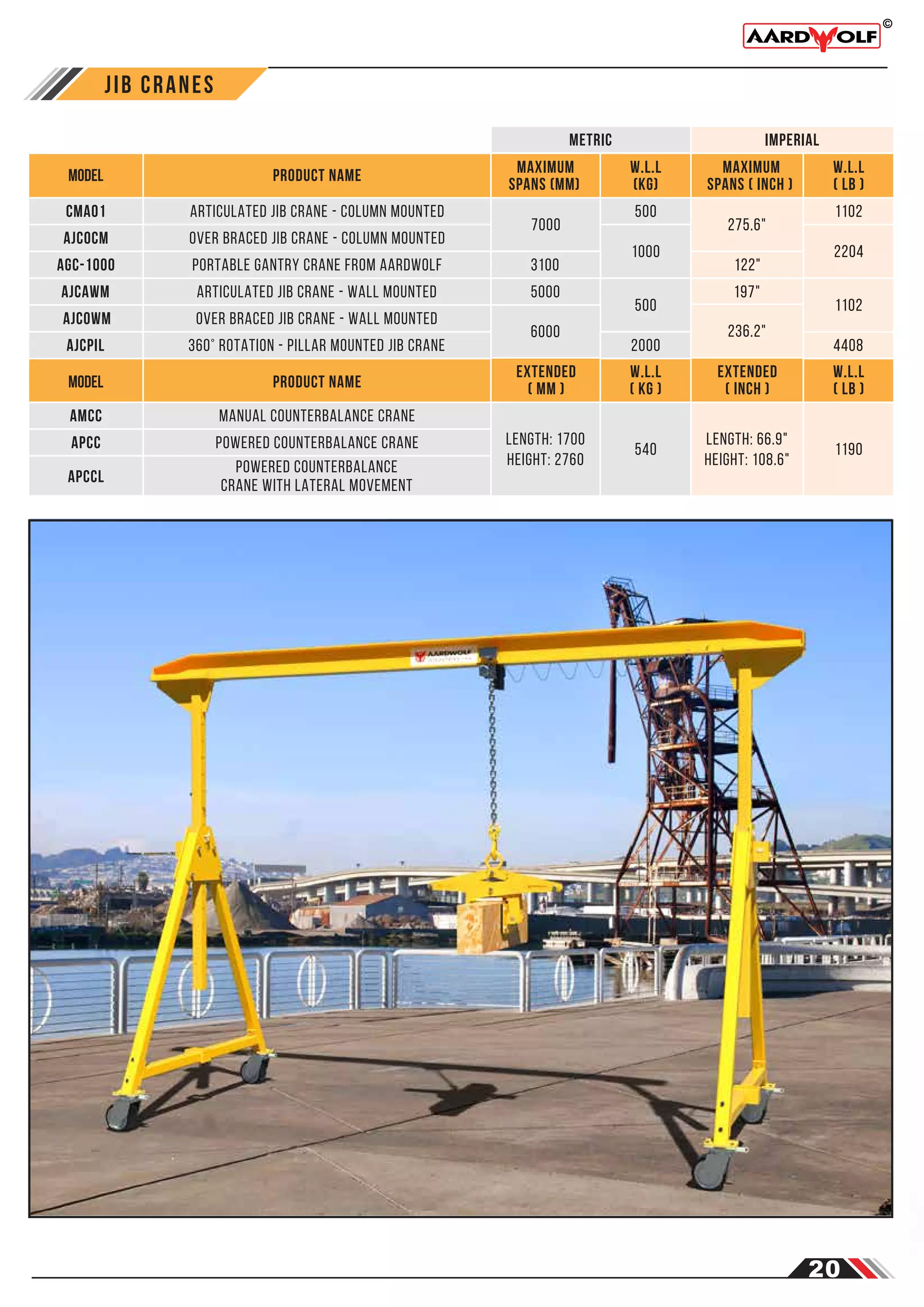 20
metric imperial
MODEL product name
MODEL product name
Portable Gantry Crane from Aardwolf
Articulated Jib Crane - Column Mounted
Over Braced Jib Crane - Column Mounted
Maximum
spans (MM)
w.l.l
(Kg)
AGC-1000
AJCOCM
1000
3100
500
CMA01
7000
Maximum
spans ( inch )
w.l.l
( lb )
2204
122"
197"
1102
275.6"
236.2"
360° Rotation - Pillar Mounted Jib Crane
Articulated Jib Crane - Wall Mounted
Over Braced Jib Crane - Wall Mounted
2000
AJCPIL
AJCOWM
500
AJCAWM 5000
6000
4408
1102
Manual Counterbalance Crane
Powered Counterbalance Crane
Powered Counterbalance
Crane with lateral movement
Extended
( MM )
w.l.l
( Kg )
Extended
( inch )
w.l.l
( lb )
APCC 540
AMCC
Length: 1700
Height: 2760
1190
Length: 66.9"
Height: 108.6"
APCCL
jib Cranes
 