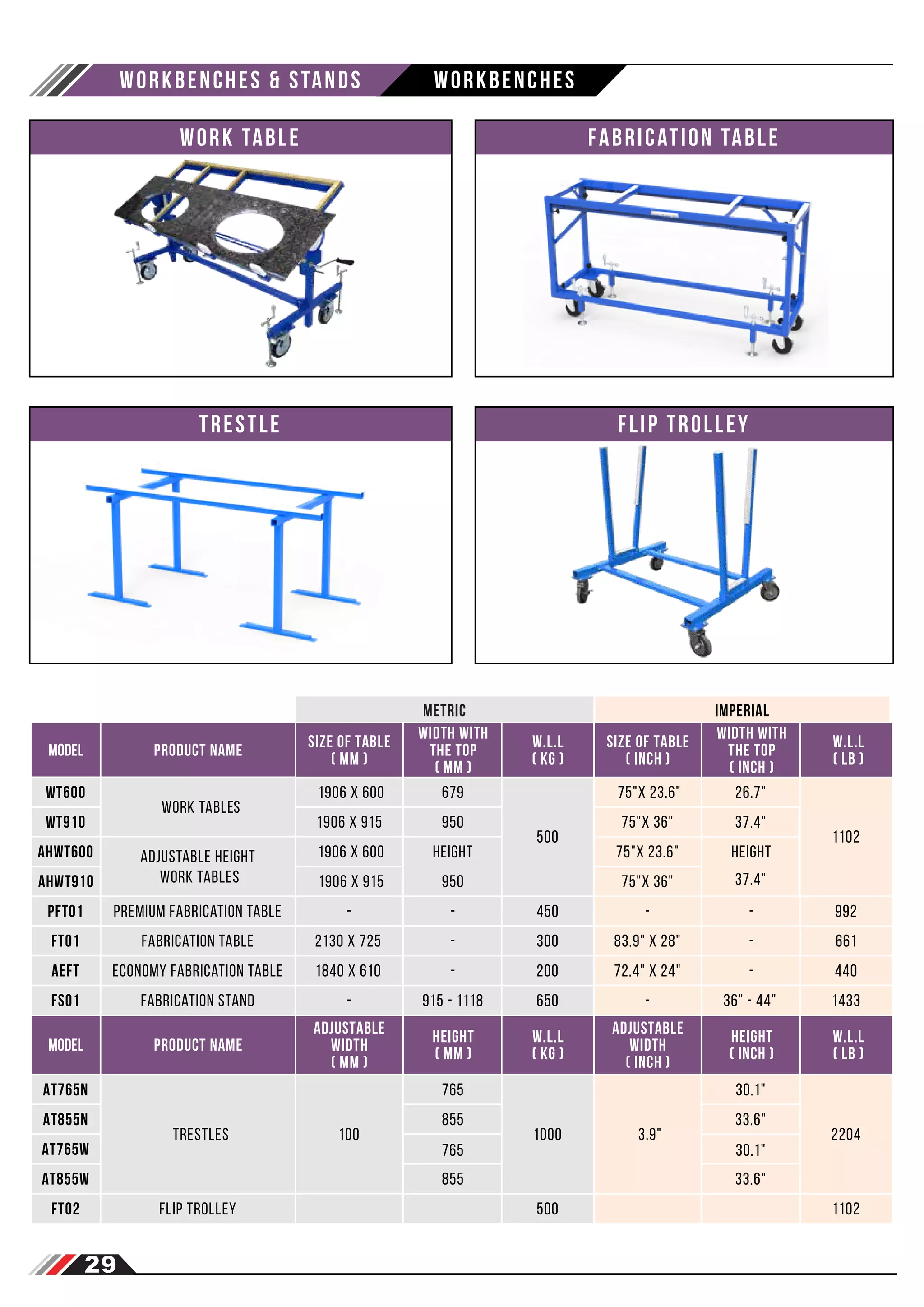 29
metric imperial
Workbenches & stands Workbenches
Work Table
Trestle Flip Trolley
Fabrication Table
1906 x 600 679
500
product name
size of table
( mm )
Width with
the top
( mm )
W.l.l
( kg )
1906 x 915 950
Work TableS
1906 x 600 height
1906 x 915 950
- - 450
Premium Fabrication Table
2130 x 725 - 300
Fabrication Table
1840 x 610 - 200
Economy Fabrication Table
- 915 - 1118 650
Fabrication Stand
100
765
765
855
855
1000
Trestles
MODEL
product name
MODEL
Adjustable
width
( mm )
height
( mm )
W.l.l
( kg )
WT600
WT910
AHWT600
aHWT910
PFT01
FT01
AEFT
FS01
AT765N
AT855N
AT765W
AT855W
Adjustable Height
Work TableS
500
75"x 23.6" 26.7"
1102
size of table
( inch )
Width with
the top
( inch )
W.l.l
( lB )
75"x 36" 37.4"
75"x 23.6" height
- - 992
83.9" x 28" - 661
72.4" x 24" - 440
- 36" - 44" 1433
3.9"
30.1"
30.1"
33.6"
33.6"
2204
Adjustable
width
( inch )
height
( inch )
W.l.l
( lB )
1102
ft02 Flip Trolley
37.4"
75"x 36"
 