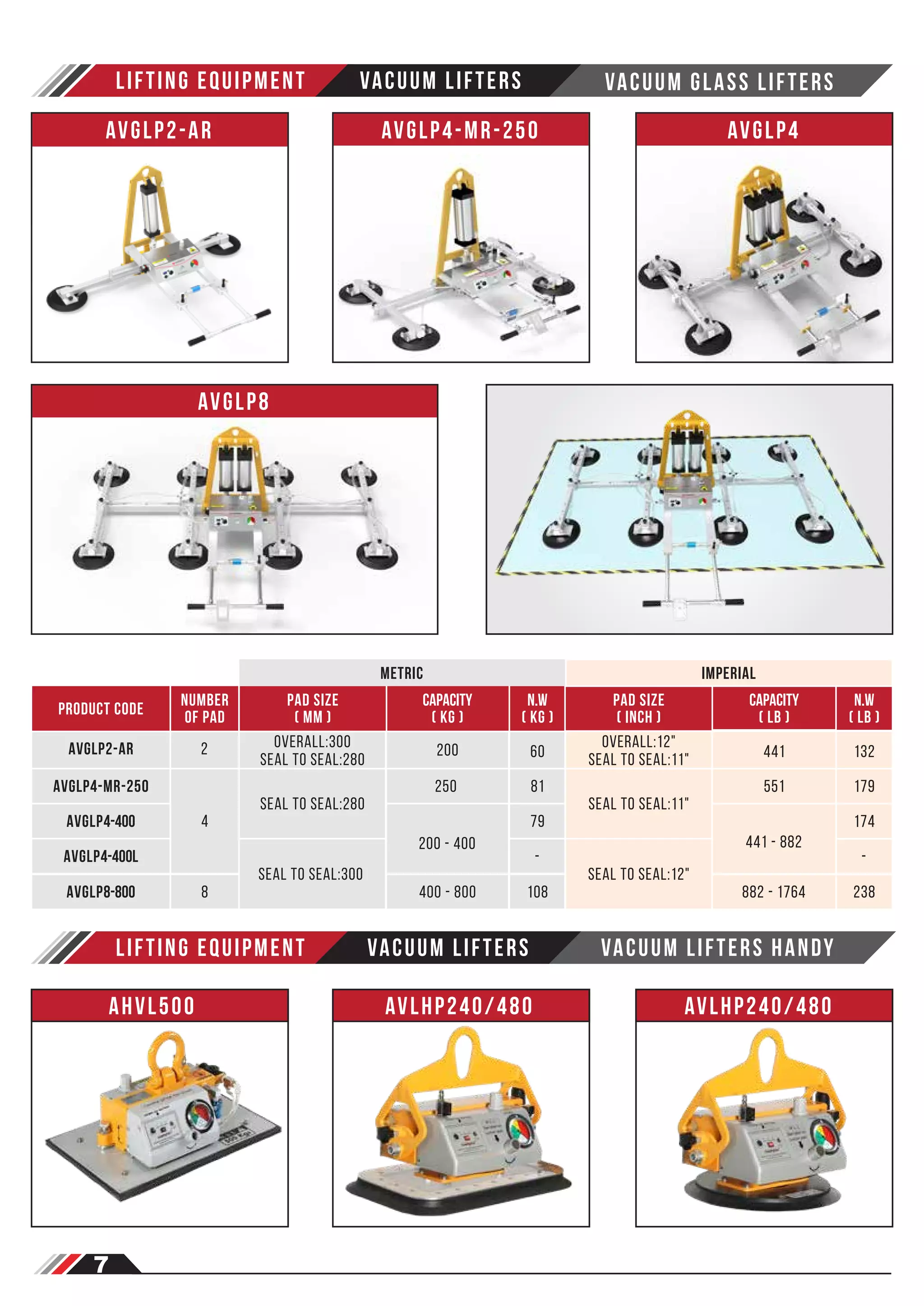 Vacuum glass LIFTERS
Vacuum LIFTERS handy
7
number
of pad
product code
Capacity
( kg )
n.w
( kg )
AVGLP2-AR
AVGLP2-AR
AVGLP4-MR-250
AVGLP4-MR-250
AVGLP4-400
AVGLP4
200 60
4
2
250 81
Pad size
( mm )
200 - 400
108
AVGLP4-400l
AVGLP8
8
79
- -
n.w
( LB )
132
179
238
174
Seal to seal:280
seal to seal:300
Overall:300
Seal to seal:280
Pad size
( inch )
Seal to seal:11"
seal to seal:12"
Overall:12"
Seal to seal:11"
400 - 800
Capacity
( LB )
441
551
441 - 882
882 - 1764
AVGLP8-800
AHVL500 AVLHP240/480 AVLHP240/480
metric imperial
LIFTING EQUIPMENT Vacuum LIFTERS
LIFTING EQUIPMENT Vacuum LIFTERS
 