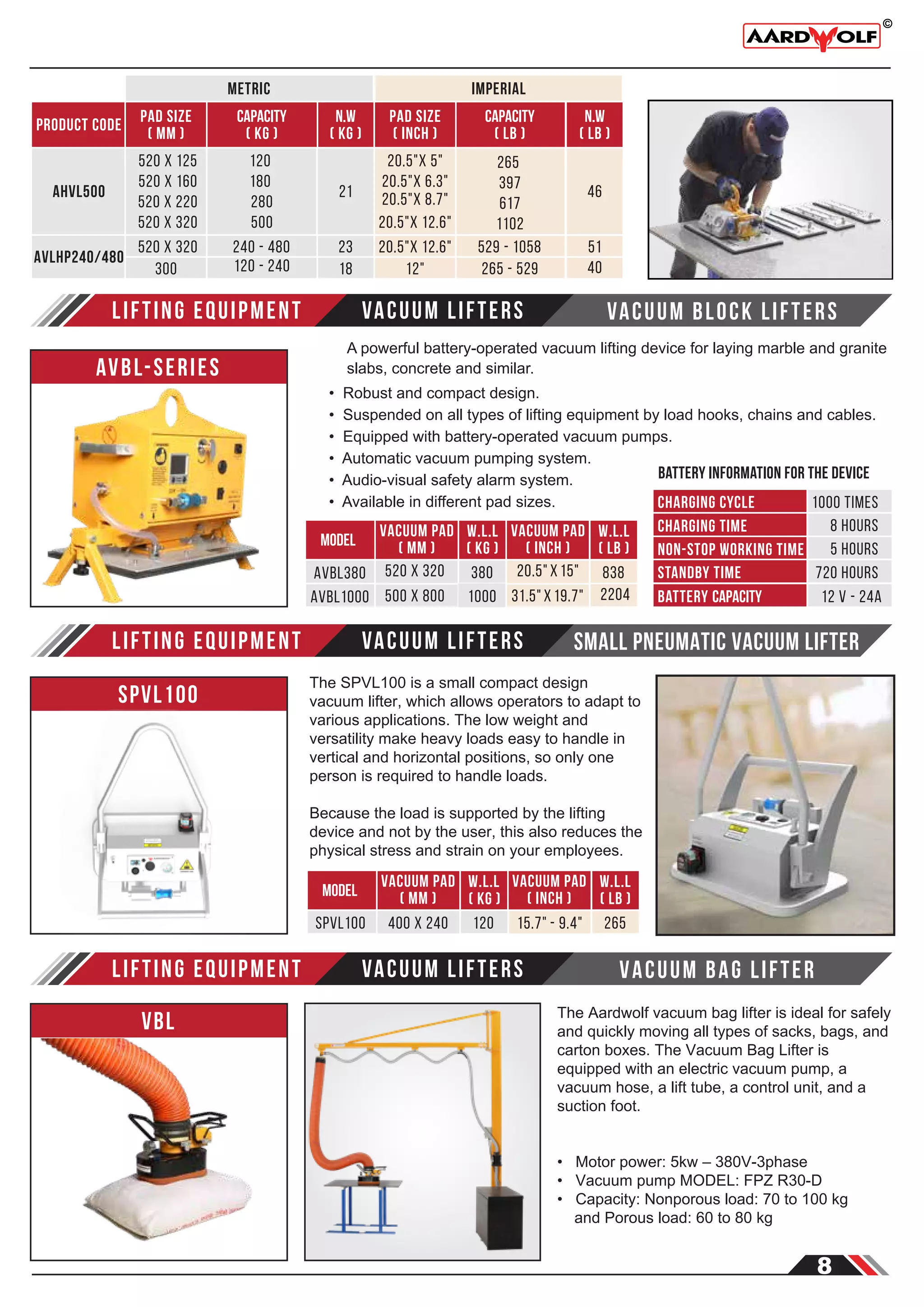 8
product code
Capacity
( kg )
n.w
( kg )
AHVL500
AVLHP240/480
21
240 - 480
Pad size
( mm )
520 x 320
120 - 240 18
n.w
( LB )
46
40
23 51
300
520 x 125
520 x 160
520 x 220
520 x 320
Pad size
( inch )
20.5"x 12.6"
12"
20.5"x 5"
20.5"x 6.3"
20.5"x 8.7"
20.5"x 12.6"
120
180
280
500
Capacity
( LB )
529 - 1058
265 - 529
265
397
617
1102
• Robust and compact design.
• Suspended on all types of lifting equipment by load hooks, chains and cables.
• Equipped with battery-operated vacuum pumps.
• Automatic vacuum pumping system.
• Audio-visual safety alarm system.
• Available in different pad sizes.
500 x 800
Vacuum Block Lifters
2204
380
520 x 320
Vacuum pad
( mm )
31.5" x 19.7"
20.5" x 15"
Vacuum pad
( inch )
AVBL380
AVBL1000
AVBL-series
MODEL
w.l.l
( kg )
838
w.l.l
( LB )
Charging cycle 1000 times
Charging time 8 hours
Non-stop working time 5 hours
standby time 720 hours
battery Capacity 12 v - 24A
Battery information for the device
A powerful battery-operated vacuum lifting device for laying marble and granite
slabs, concrete and similar.
1000
metric imperial
LIFTING EQUIPMENT Vacuum LIFTERS
Small Pneumatic Vacuum Lifter
120
400 x 240 15.7" - 9.4"
Vacuum pad
( mm )
Vacuum pad
( inch )
spvl100
SPVL100
MODEL
w.l.l
( kg )
265
w.l.l
( LB )
LIFTING EQUIPMENT Vacuum LIFTERS
The SPVL100 is a small compact design
vacuum lifter, which allows operators to adapt to
various applications. The low weight and
versatility make heavy loads easy to handle in
vertical and horizontal positions, so only one
person is required to handle loads.
Because the load is supported by the lifting
device and not by the user, this also reduces the
physical stress and strain on your employees.
vacuum bag lifter
VBL
LIFTING EQUIPMENT Vacuum LIFTERS
The Aardwolf vacuum bag lifter is ideal for safely
and quickly moving all types of sacks, bags, and
carton boxes. The Vacuum Bag Lifter is
equipped with an electric vacuum pump, a
vacuum hose, a lift tube, a control unit, and a
suction foot.
• Motor power: 5kw – 380V-3phase
• Vacuum pump MODEL: FPZ R30-D
• Capacity: Nonporous load: 70 to 100 kg
and Porous load: 60 to 80 kg
 