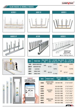 AARDWOLF GENERAL CATALOGUE | PDF