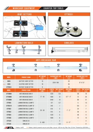 AARDWOLF GENERAL CATALOGUE | PDF