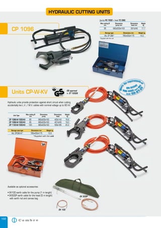 168
(pump P0 7000 + head TC 096)
Max cutting Ø
mm
Dimensions
pump mm
Dimensions
head mm
Weight
kg
95 680x200xh163 397x249 17,7
Storage type Dimensions mm Weight kg
VAL CP 096* 785x430xh175 14,0
*Supplied with the unit
HYDRAULIC CUTTING UNITS
Units CP-W-KV
Hydraulic units provide protection against short circuit when cutting
accidentally live L.V. / M.V. cables with nominal voltage up to 60 kV.
Max cutting Ø
mm
Unit Type
Dimensions
pump
Dimensions
head
Weight
kg
CP 1086-W-1000-KV 85 680x200x163 405x143 16,6
CP 1096-W-1000-KV 95 680x200x163 407x245 19,0
CP 1120-W-1000-KV 120 680x200x163 556x185 20,2
Storage case type Dimensions mm Weight kg
VAL CP096-W* 785x430xh175 12,6
*Supplied with the unit
GS approval
and GS-ET-
23
Meet
s the requirementso
f
VDE 0682 part 6
61
EN 50340
Available as optional accessories:
• EK100 earth cable for the pump (1 m length)
• EK500P earth cable for the head (5 m length)
with earth rod and canvas bag
• EK500P earth cable for the head (5 m length)
EK 100
EK 500P
CP 1096
Max cutting Ø
mm
95 680x200xh163 397x249 17,7
Storage type
VAL CP 096* 785x430xh175 14,0
*Supplied with the unit
CP 1096
Hydraulic units provide protection against short circuit when cutting
accidentally live L.V. / M.V. cables with nominal voltage up to 60 kV.
GS approval
n. ET 12026 and GS-ET-T-T
23232
MeMeMeeeet
s the requirementstst o
f
o
f
o
VDVDV EDED 0682828 partrtr
6
6
6
6
6
1616
EN 503030 4343
0404
accidentally live L.V. / M.V. cables with nominal voltage up to 60 kV.
Weight
85 680x200x163 405x143 16,6
95 680x200x163 407x245 19,0
120 680x200x163 556x185 20,2
accidentally live L.V. / M.V. cables with nominal voltage up to 60 kV.
Weight
kg
85 680x200x163 405x143 16,6
95 680x200x163 407x245 19,0
*Supplied with the unit
 