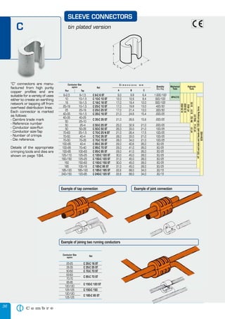 36
“C” connectors are manu-
factured from high purity
copper profiles and are
suitable for a variety of uses
either to create an earthing
network or tapping off from
overhead distribution lines.
Each connector is marked
as follows:
- Cembre trade mark
- Reference number
- Conductor size-Run
- Conductor size-Tap
- Number of crimps
- Die reference.
Details of the appropriate
crimping tools and dies are
shown on page 184.
SLEEVE CONNECTORS
tin plated version
6÷2,5 6÷1,5 C 6-C 6 ST 9,0 9,8 6,4
10 10÷1,5 C 10-C 10 ST 12,0 12,6 8,4
16 16÷1,5 C 16-C 16 ST 17,0 19,4 12,0
25÷16 10÷1,5 C 25-C 10 ST 17,0 19,8 13,0
25 25÷16 C 25-C 25 ST 17,0 21,4 13,0
40÷35 16÷1,5 C 35-C 16 ST 21,0 24,6 15,4
40÷35 40÷25
C 35-C 35 ST 21,0 26,6 15,6
50 25÷10
50 25÷4 C 50-C 25 ST 25,0 32,9 21,0
50 50÷35 C 50-C 50 ST 26,0 33,0 21,0
70÷63 25÷1,5 C 70-C 25 N ST 21,0 26,4 17,5
70÷50 40÷4 C 70-C 35 ST 28,0 33,0 21,0
70÷50 70÷35 C 70-C 70 ST 28,0 34,0 21,0
100÷95 40÷4 C 95-C 35 ST 29,0 40,6 26,0
100÷95 70÷40 C 95-C 70 ST 29,0 41,0 26,0
100÷95 100÷63 C 95-C 95 ST 29,0 41,0 26,0
125÷110 125÷25 C 120-C 120 ST 30,0 45,0 28,0
160÷150 125÷25 C 150-C 120 ST 31,0 45,0 28,0
150 150÷63 C 150-C 150 ST 30,0 45,0 28,0
185 100÷16 C 185-C 95 ST 31,0 45,0 28,0
185÷120 185÷120 C 185-C 185 ST 22,6 68,0 34,0
240÷150 120÷95 C 240-C 120 ST 22,6 68,0 34,0
Quantity
Box/Bag
A B C
D i m e n s i o n s m m
Ref.
Conductor Size
sqmm
Run Tap
Ref.Conductor Size
sqmm
25-25 C 35-C 16 ST
35-35 C 35-C 35 ST
50-50 C 70-C 70 ST
63-63
C 95-C 70 ST
70-70
95-95
C 150-C 120 ST
120-120
125-125 C 150-C 150
120-120
C 185-C 95 ST
125-125
C
“C” connectors are manu-
factured from high purity
copper profiles and are
suitable for a variety of uses
either to create an earthing
network or tapping off from
overhead distribution lines.
Each connector is marked
as follows:
- Cembre trade mark
- Reference number
- Conductor size-Run
- Conductor size-Tap
- Number of crimps
- Die reference.
Details of the appropriate
SLEEVE CONNECTORS
tin plated version
6÷2,5 6÷1,5 C 6-C 6 ST 9,0 9,8 6,4
10 10÷1,5 C 10-C 10 ST 12,0 12,6 8,4
16 16÷1,5 C 16-C 16 ST 17,0 19,4 12,0
25÷16 10÷1,5 C 25-C 10 ST 17,0 19,8 13,0
25 25÷16 C 25-C 25 ST 17,0 21,4 13,0
40÷35 16÷1,5 C 35-C 16 ST 21,0 24,6 15,4
40÷35 40÷25
C 35-C 35 ST 21,0 26,6 15,6
50 25÷10
50 25÷4 C 50-C 25 ST 25,0 32,9 21,0
50 50÷35 C 50-C 50 ST 26,0 33,0 21,0
70÷63 25÷1,5 C 70-C 25 N ST 21,0 26,4 17,5
70÷50 40÷4 C 70-C 35 ST 28,0 33,0 21,0
70÷50 70÷35 C 70-C 70 ST 28,0 34,0 21,0
100÷95 40÷4 C 95-C 35 ST 29,0 40,6 26,0
100÷95 70÷40 C 95-C 70 ST 29,0 41,0 26,0
A
D i m e n s i o n s m m
Ref.
Conductor Size
sqmm
Run Tap
C
Example of tap connection Example of joint connection
Example of joining two running conductors
Ref.Conductor Size
sqmm
25-25 C 35-C 16 ST
35-35 C 35-C 35 ST
50-50 C 70-C 70 ST
63-63
C 95-C 70 ST
70-70
95-95
C 150-C 120 ST
120-120
125-125 C 150-C 150
120-120
C 185-C 95 ST
125-125
Example of tap connection Example of joint connection
Example of joining two running conductors
1.000/100
500/100
500/100
400/50
300/50
200/25
200/25
200/25
100/25
100/25
100/25
100/25
50/25
50/25
50/25
50/25
50/25
50/25
50/25
30/15
30/15
Mechanical
Tools
HP4-C10
Hydraulic
Tools
HT45-E
HT51RH50B51B55
HT81-URHU81
HT120andtoolsandheadswith130kNcrimpingforce
ECW-H3D
B35-50D
B35-45D
 