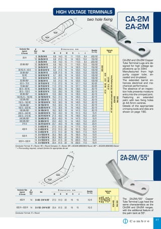 4141
CA-2M and 2A-2M Copper
Tube Terminal Lugs are de-
signed for high voltage ap-
plications up to 33kV.
Manufactured from high
purity copper tube, an-
nealed and tin-plated.
The extended barrel en-
hances electrical and me-
chanical performance.
The absence of an inspec-
tion hole prevents moisture
entry into the crimped joint.
Featuring an extended
palm with two fixing holes
at 44.5mm centres.
Details of the appropriate
crimping tools and dies are
shown on page 190.
Conductor Format: R = Round
The 2A-2M/55° Copper
Tube Terminal Lugs have the
same characteristics as the
CA-2M and 2A-2M ranges,
with the additional feature of
the palm bent at 55°.
Hydraulic
Tools
14 2 A 80 - 2 M 14/55° 27,0 51,0 22 16 15
14 2 A 120 - 2 M 14/55° 33,4 61,5 22 16 15
10/5
15/3
Conductor Size
(sqmm)
& Format
Ø
Stud
mm
Quantity
Box/Bag
Øi B M N d
D i m e n s i o n s m m
Ref.
400 R
600 R ÷ 630 R
HT120
andtools
andheads
with
130kN
crimping
force
ECW-H3D
RHU520
Hydraulic
Tools
8 CA 25-2 M 8 6,8 14,0 10 11 113,5 8,4
12 CA 25-2 M 12 6,8 21,0 16 14 122,5 13,2
8 CA 25-2 M 8 6,8 14,0 10 11 113,5 8,4
10 CA 25-2 M 10 6,8 18,0 13 11 116,5 10,5
12 CA 25-2 M 12 6,8 21,0 16 14 122,5 13,2
12 CA 40 S-2 M 12 8,2 21,5 16 14 123,5 13,2
12 CA 35-2 M 12 8,25 21,5 16 14 123,5 13,2
12 CA 50 R-2 M 12 8,7 20,5 16 14 123,5 13,2
12 CA 50 S-2 M 12 9,5 21,0 16 14 123,5 13,2
12 CA 50-2 M 12 9,5 21,0 16 14 123,5 13,2
12 CA 70 S-2 M 12 11,0 27,0 16 14 127,7 13,2
12 CA 70 S-2 M 12 11,0 27,0 16 14 127,7 13,2
14 CA 95 R-2 M 14 12,0 28,0 18 16 139,5 15,0
14 CA 95 S-2 M 14 13,5 29,0 18 16 139,5 15,0
12 CA 95-2 M 12 13,5 28,0 16 14 135,5 13,2
14 CA 150 R-2 M 14 15,0 31,0 18 16 145,5 15,0
12 CA 120-2 M 12 15,0 31,0 16 14 141,5 13,2
14 CA 150 S-2 M 14 16,5 32,0 18 16 145,5 15,0
12 CA 150-2 M 12 16,5 32,0 16 14 141,5 13,2
14 CA 200 R-2 M 14 17,0 32,5 18 16 145,0 15,0
12 CA 185-2 M 12 18,0 32,5 16 14 141,5 13,2
14 CA 240 R-2 M 14 19,2 43,0 18 16 151,5 15,0
14 CA 315 R-2 M 14 21,5 43,0 18 16 149,5 15,0
12 CA 240-2 M 12 20,5 43,0 16 14 147,5 13,2
12 CA 300-2 M 12 23,0 43,0 16 14 145,5 13,2
14 CA 315 S-2 M 14 23,7 44,0 18 16 149,5 15,0
12 2 A 80-2 M 12 27,0 51,0 20 14 177,5 13,2
14 2 A 80-2 M 14 27,0 51,0 22 16 181,5 15,0
16 2 A 80-2 M 16 27,0 51,0 22 19 184,5 17,0
14 2 A 100-2 M 14 30,3 56,5 22 16 182,5 15,0
16 2 A 100-2 M 16 30,3 56,5 22 19 185,5 17,0
14 2 A 120-2 M 14 33,4 61,5 22 16 200,5 15,0
16 2 A 120-2 M 16 33,4 61,5 22 19 202,5 17,0
200/50
150/50
200/50
150/50
150/50
100/50
100/50
100/50
100/50
100/50
50/25
50/25
30/15
30/15
30/15
30/15
30/15
30/15
30/15
30/15
30/15
15/5
20/5
15/5
20/5
20/5
15/5
15/5
15/5
10/5
10/5
15/5
15/5
Conductor Size
(sqmm)
& Format
Ø
Stud
mm
Quantity
Box/Bag
Øi B M N L d
D i m e n s i o n s m m
Ref.
25 R
25 BR/BS*
30 RC/S ÷ 40 S
35 BR/BS*
50 RC
50 S
50 BR/BS*
63 S ÷ 70 S
70 BR/BS*
80 S ÷ 95 RC
95 S ÷ 100 S
95 BR/BS*
120 RC/S ÷ 150 RC
120 BR/BS*
150 S ÷ 160 RC
150 BR/BS*
160 S ÷ 200 RC
185 BR/BS*
200 S ÷ 240 RC
240 S ÷ 315 RC
240 BR/BS*
300 BR/BS*
315 S
400 R
500 R
600 R ÷ 630 R
Conductor Format: R = Round, RC = Round Compact, S = Sector, BR = IEC228 (BS6360) Round, BS* = IEC228 (BS6360) Sector
* = Pre-rounding required, consult Cembre for appropriate die set
HT81-URHU81
HT120andtoolsandheadswith130kNcrimpingforce
ECW-H3D
RHU520
HIGH VOLTAGE TERMINALS
two hole fixing CA-2M
2A-2M
CA-2M and 2A-2M Copper
Hydraulic
Tools
Hydraulic
Tools
Hydraulic
6,8 14,0 10 11 113,5 8,4
6,8 21,0 16 14 122,5 13,2
6,8 14,0 10 11 113,5 8,4
200/50
150/50
200/50
Quantity
Box/Bag
Quantity
Box/Bag
Quantity
M N L d
D i m e n s i o n s m m
HIGH VOLTAGE TERMINALS
two hole fixing CA-2M
2A-2M
2A-2M/55°
The 2A-2M/55° Copper
Hydraulic
Tools
Hydraulic
Tools
HydraulicQuantity
Box/Bag
Quantity
Box/Bag
Quantity
M N d
D i m e n s i o n s m m
HT120
andtools
andheads
130kN
crimping
force
crimping
force
crimping
* = Pre-rounding required, consult Cembre for appropriate die set
2A-2M/55°
HT51RH50B51B55
B35-50D
 