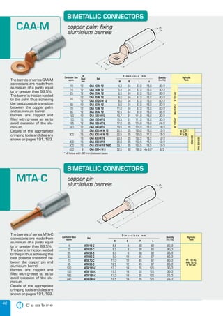 46
The barrels of series CAA-M
connectors are made from
aluminium of a purity equal
to or greater than 99,5%.
The barrel is friction welded
to the palm thus achieving
the best possible transition
between the copper palm
and aluminium barrel.
Barrels are capped and
filled with grease so as to
avoid oxidation of the alu-
minium.
Details of the appropriate
crimping tools and dies are
shown on pages 191, 193.
BIMETALLIC CONNECTORS
copper palm fixing
aluminium barrels
The barrels of series MTA-C
connectors are made from
aluminium of a purity equal
to or greater than 99,5%.
The barrel is friction welded
to the pin thus achieving the
best possible transition be-
tween the copper pin and
aluminium barrel.
Barrels are capped and
filled with grease so as to
avoid oxidation of the alu-
minium.
Details of the appropriate
crimping tools and dies are
shown on pages 191, 193.
BIMETALLIC CONNECTORS
copper pin
aluminium barrels
Hydraulic
Tools
16 MTA 16-C 5,5 8 30 82
25 MTA 25-C 6,5 8 30 82
35 MTA 35-C 8,0 8 30 82
50 MTA 50-C 9,0 12 45 97
70 MTA 70-C 11,0 12 45 97
95 MTA 95-C 12,5 12 45 97
120 MTA 120-C 13,7 14 55 125
150 MTA 150-C 15,5 14 55 125
185 MTA 185-C 17,0 14 55 125
240 MTA 240-C 19,5 14 55 125
90/3
90/3
90/3
60/3
60/3
60/3
30/3
30/3
24/3
24/3
Conductor Size
sqmm
Quantity
Box/Bag
LPBØi
D i m e n s i o n s m m
Ref.
HT 131-UC
RHU 131-C
B 131-UC
The barrels of series CAA-M
connectors are made from
aluminium of a purity equal
to or greater than 99,5%.
The barrel is friction welded
to the palm thus achieving
the best possible transition
between the copper palm
and aluminium barrel.
Barrels are capped and
filled with grease so as to
avoid oxidation of the alu-
minium.
Details of the appropriate
crimping tools and dies are
shown on pages 191, 193.
BIMETALLIC CONNECTORS
copper palm fixing
aluminium barrels
CAA-M
MTA-C
BIMETALLIC CONNECTORS
The barrels of series MTA-C
connectors are made from
aluminium of a purity equal
to or greater than 99,5%.
The barrel is friction welded
to the pin thus achieving the
best possible transition be-
tween the copper pin and
aluminium barrel.
Barrels are capped and
filled with grease so as to
avoid oxidation of the alu-
minium.
Details of the appropriate
crimping tools and dies are
shown on pages 191, 193.
16 MTA 16-C 5,5 8 30 82
25 MTA 25-C 6,5 8 30 82
35 MTA 35-C 8,0 8 30 82
50 MTA 50-C 9,0 12 45 97
70 MTA 70-C 11,0 12 45 97
95 MTA 95-C 12,5 12 45 97
120 MTA 120-C 13,7 14 55 125
150 MTA 150-C 15,5 14 55 125
185 MTA 185-C 17,0 14 55 125
240 MTA 240-C 19,5 14 55 125
sqmm
BØi
copper pin
aluminium barrels
Conductor Size
D i m e n s i o n s m m
Ref.
MTA-C
Hydraulic
Tools
10 12 CAA 10-M 12 4,3 24 87,0 13,04,3 24 87,0 13,0
16 12 CAA 16-M 12 5,5 24 87,0 13,05,5 24 87,0 13,0
25 12 CAA 25-M 12 6,5 24 87,0 13,06,5 24 87,0 13,0
12 CAA 35-M 12 8,0 24 87,0 13,08,0 24 87,0 13,0
35
12
35
12
12 CAA 35-20-M 12 8,0 24 87,0 13,08,0 24 87,0 13,0
50 12 CAA 50-M 12 9,0 24 87,0 13,09,0 24 87,0 13,0
70 12 CAA 70-M 12 11,0 24 87,0 13,011,0 24 87,0 13,0
95 12 CAA 95-M 12 12,5 24 87,0 13,012,5 24 87,0 13,0
120 12 CAA 120-M 12 13,7 31 111,0 13,013,7 31 111,0 13,0
150 12 CAA 150-M 12 15,5 31 111,0 13,015,5 31 111,0 13,0
185 12 CAA 185-M 12 17,0 35 116,0 13,017,0 35 116,0 13,0
240 12 CAA 240-M 12 19,5 35 116,0 13,019,5 35 116,0 13,0
12 CAA 300-34 M 12 22,5 35 120,0 13,022,5 35 120,0 13,0
300 16 CAA 300-34 M 16 22,5 35 120,0 17,022,5 35 120,0 17,0
16 CAA 300-M 16 23,3 35 152,5 16,523,3 35 152,5 16,5
400 16 CAA 400-M 16 26,0 35 152,5 16,526,0 35 152,5 16,5
500 16500 16 CAA 500-M 16 TNBDCAA 500-M 16 TNBD 29,1 35 152,5 16,529,1 35 152,5 16,5
630 8 CAA 630-4 M 8 32,5 60 192,0 4 x 9,0*
90/3
90/3
90/3
90/3
60/3
60/3
60/3
60/3
30/3
30/3
24/3
18/3
15/3
15/3
12/3
12/3
12/3
9/3
Conductor Size
sqmm
Ø
Stud
mm
Quantity
Box/Bag
dLBØi
D i m e n s i o n s m m
Ref.
RHU230-630
HT120
HT131-C
RHC131
HT131-UCRHU131-CB131-UC
ECW-H3D
* 4 holes with 30 mm between axes
 