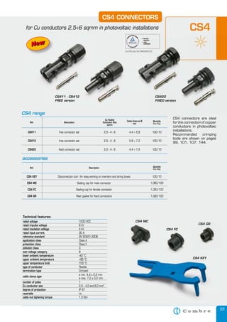 55
CS4 CONNECTORS
for Cu conductors 2,5÷6 sqmm in photovoltaic installations CS4
CS420
FIXED version
CS411 - CS412
FREE version
CS4 range
Ref. Description
Cu flexible
Conductor Size
sqmm
Cable External Ø
mm
Quantity
Box/Bag
CS411 free connector set 2,5 - 4 - 6 4,4 ÷ 5,8 100/10
CS412 free connector set 2,5 - 4 - 6 5,8 ÷ 7,2 100/10
CS420 fixed connector set 2,5 - 4 - 6 4,4 ÷ 7,2 100/10
accessories
Ref. Description Quantity
Box/Bag
CS4 KEY Disconnection tool - for easy working on inverters and string boxes 100/10
CS4 MC Sealing cap for male connector 1.000/100
CS4 FC Sealing cap for female connector 1.000/100
CS4 GR Rear gasket for fixed connectors 1.000/100
Technical features:
rated voltagerated voltage 1000 VDC
rated impulse voltagerated impulse voltage 8 kV
rated insulation voltagerated insulation voltage 4 kV
rated input currentrated input current 30 A
reference standard EN 50521:2008
application classapplication class Class A
protection classprotection class Class II
pollution classpollution class 3
over voltage categoryover voltage category III
lower ambient temperaturelower ambient temperature -40 °C
upper ambient temperatureupper ambient temperature +85 °C
upper temperature limitupper temperature limit 105 °C
type of conductortype of conductor Flexible
termination typetermination type CrimpedCrimped
cable clamp type
ø min. 4,4 ± 0,2 mm
ø max. 7,2 ± 0,2 mm
number of polesnumber of poles 1
Cu conductor size 2,5 – 4,0 and 6,0 mm2
degree of protectiondegree of protection IP 67
rewirable no
cable nut tighening torquecable nut tighening torque 1,5 Nm
CS4 GR
CS4 FC
CS4 MC
CS4 connectors are ideal
for the connection of copper
conductors in photovoltaic
installations.
Recommended crimping
tools are shown on pages
99, 101, 107, 144.
CS4 KEY
Certificate No R60040256Certificate No R60040256
NewNew
 