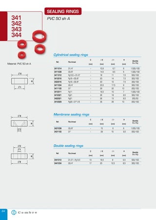 84
Cylindrical sealing rings
Membrane sealing rings
Double sealing rings
C л E л I H
Ref. Fits thread
Quantity
(mm) (mm) (mm) (mm)
Box/Bag
3411014 G1/4’’ – 10,9 6,7 6 1.500/100
3411038 G3/8’’ – 14,5 8,5 6 1.000/100
3411012 Pg13,5 + G1/2” – 18 11 7,5 500/100
3412016 Pg16 + G5/8’’ – 20 14 7,5 300/100
3422016 Pg16 + G5/8’’ – 20 10 7,5 300/100
3411034 G3/4’’ – 23,5 17,5 8 300/100
3411100 G1” – 29 22 10 200/100
3412011 Pg11 – 16,5 10 7 1.000/100
3412021 Pg21 – 26 18 8,5 300/100
3422021 Pg21 – 26 13 8,5 250/50
3412029 Pg29 + G1’’1/8 – 35 26 10 200/100
C л E л I H
Ref. Fits thread
Quantity
(mm) (mm) (mm) (mm)
Box/Bag
3431038 G3/8’’ – 15 6 6 1.000/100
3431100 G1’’ – 29 15 9,5 200/100
C л E л I H
Ref. Fits thread
Quantity
(mm) (mm) (mm) (mm)
Box/Bag
3441012 G1/2’’ + Pg13,5 13 18,5 8 6,5 500/100
3441034 G3/4’’ 17 23 12,5 8,5 300/100
SEALING RINGS
PVC 50 sh A
Material: PVC 50 sh A
341
342
343
344
Cylindrical sealing rings
C
Ref. Fits thread
(mm) (mm) (mm) (mm)Material: PVC 50 sh A
342
343
344
343
344
 