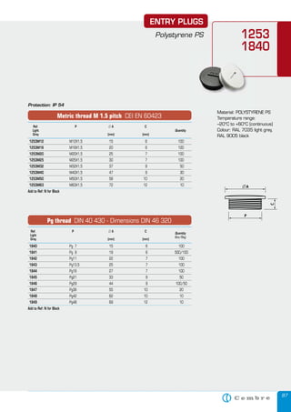 87
ENTRY PLUGS
Polystyrene PS 1253
18401840
Ref. P л A C
Light
Quantity
Grey (mm) (mm)
Box/Bag
1840 Pg 7 15 6 100
1841 Pg 9 19 6 500/100
1842 Pg11 22 7 100
1843 Pg13,5 25 7 100
1844 Pg16 27 7 100
1845 Pg21 33 9 50
1846 Pg29 44 9 100/50
1847 Pg36 55 10 20
1848 Pg42 62 10 10
1849 Pg48 69 12 10
Add to Ref: N for Black
Pg thread DIN 40 430 - Dimensions DIN 46 320
Ref. P л A C
Light Quantity
Grey (mm) (mm)
1253M12 M12X1,5 15 6 100
1253M16 M16X1,5 20 6 100
1253M20 M20X1,5 25 7 100
1253M25 M25X1,5 30 7 100
1253M32 M32X1,5 37 9 50
1253M40 M40X1,5 47 9 30
1253M50 M50X1,5 58 10 20
1253M63 M63X1,5 72 12 10
Add to Ref: N for Black
Metric thread M 1.5 pitch CEI EN 60423
Protection: IP 54
Material: POLYSTYRENE PSMaterial: POLYSTYRENE PS
Temperature range:Temperature range:
–20°C to +60°C (continuous)
Colour: RAL 7035 light grey,
RAL 9005 black
 