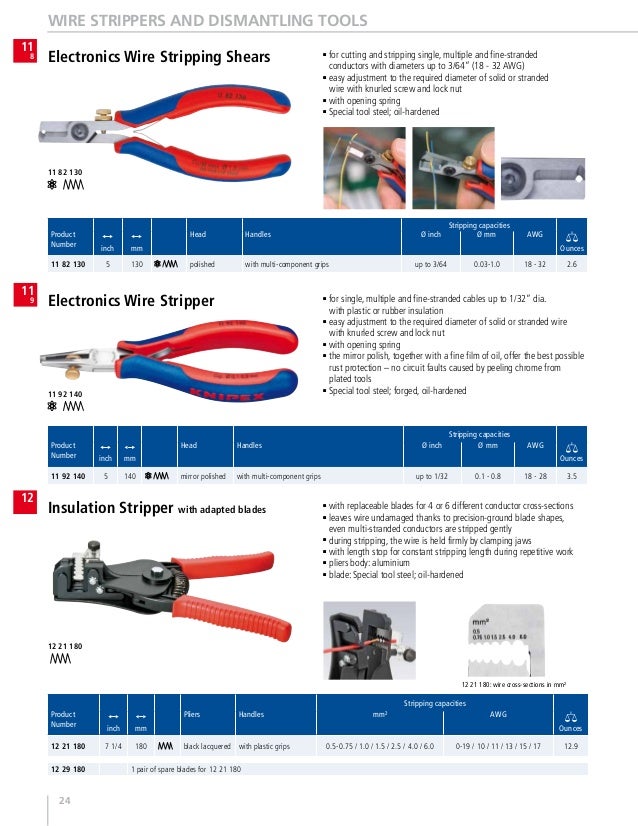 Knipex Hand Tools General Catalog