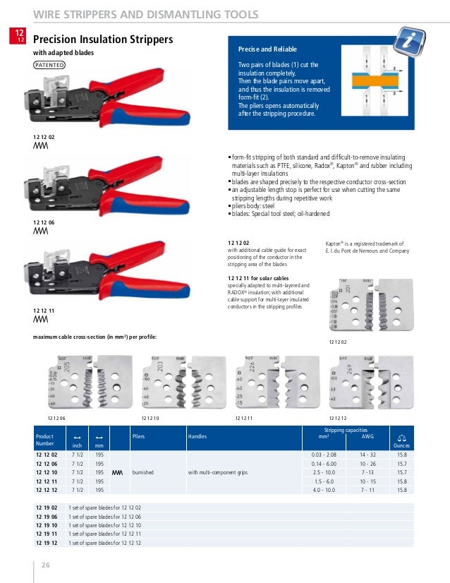 Knipex Hand Tools General Catalog